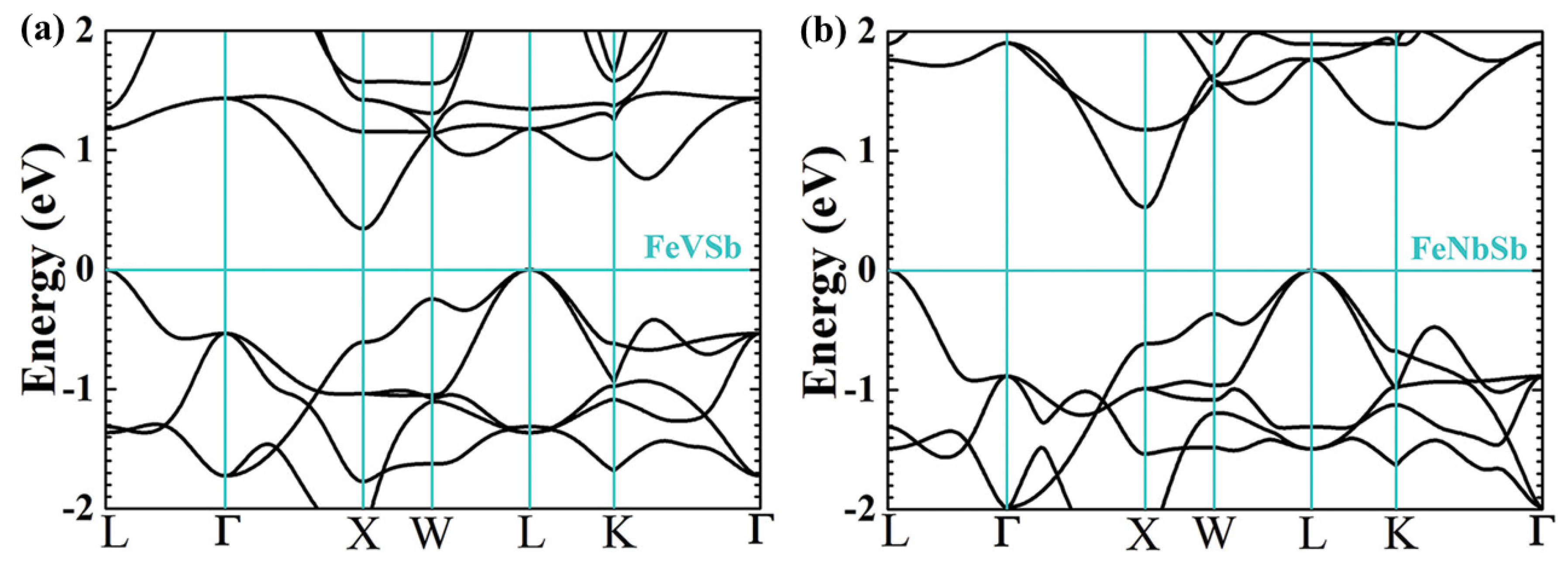 Materials 11 00847 g003