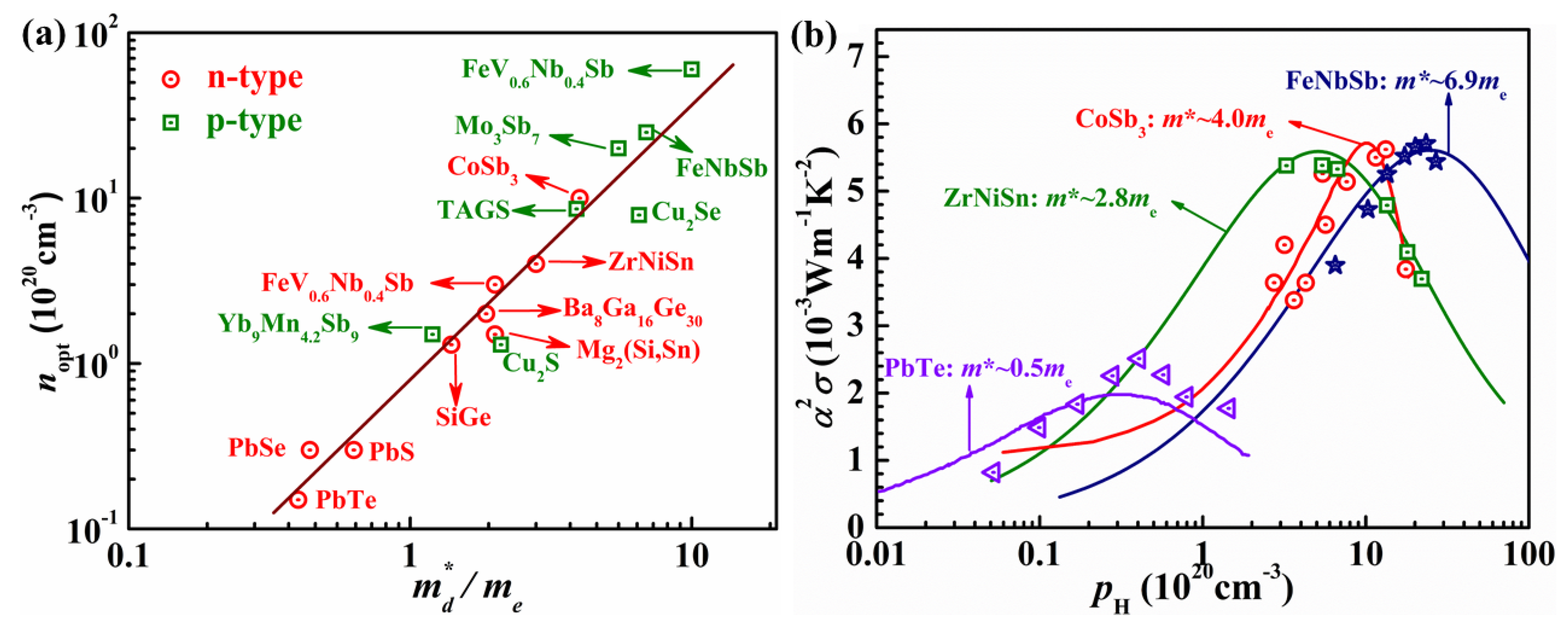 Materials 11 00847 g006