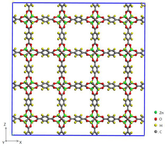 nitrogen sorption materials studio tutorial nitrogen sorption materials studio tutorial