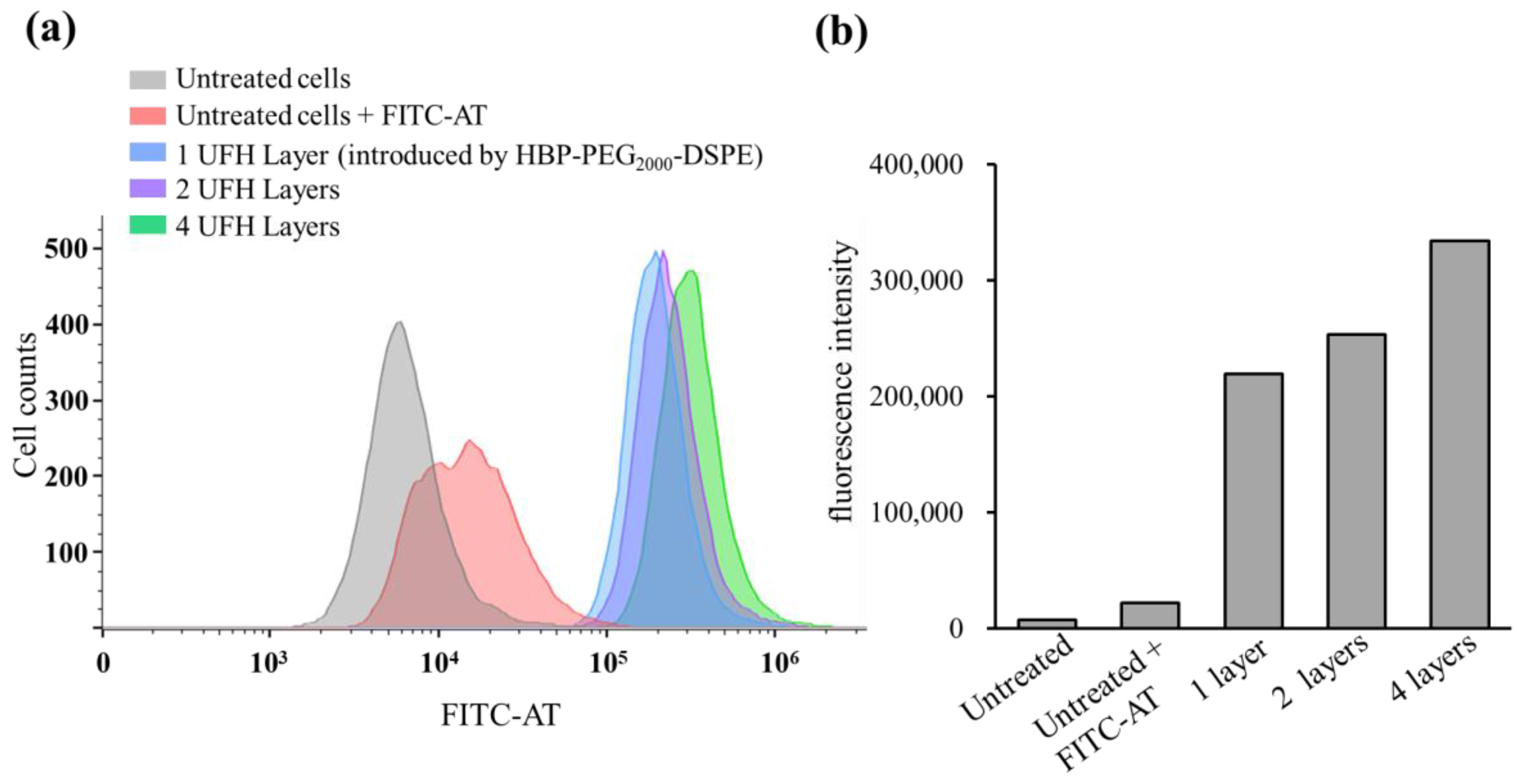 Materials 11 00849 g003
