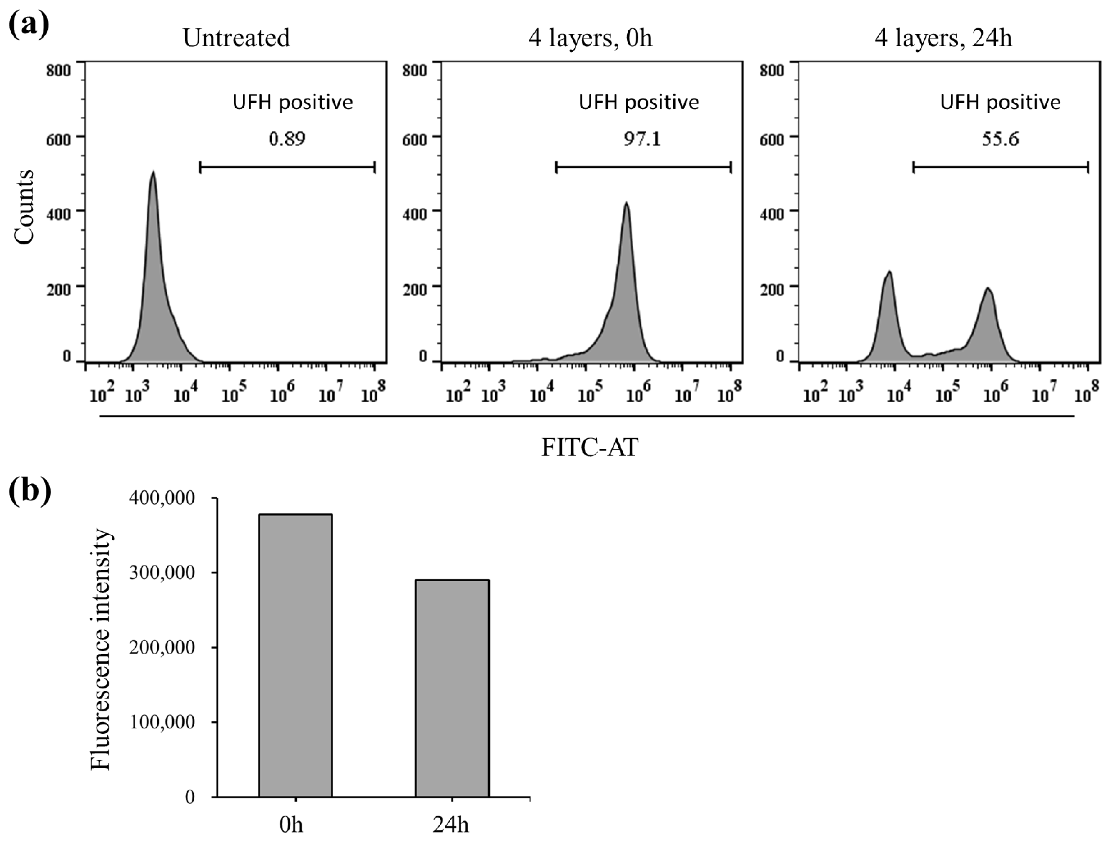 Materials 11 00849 g004