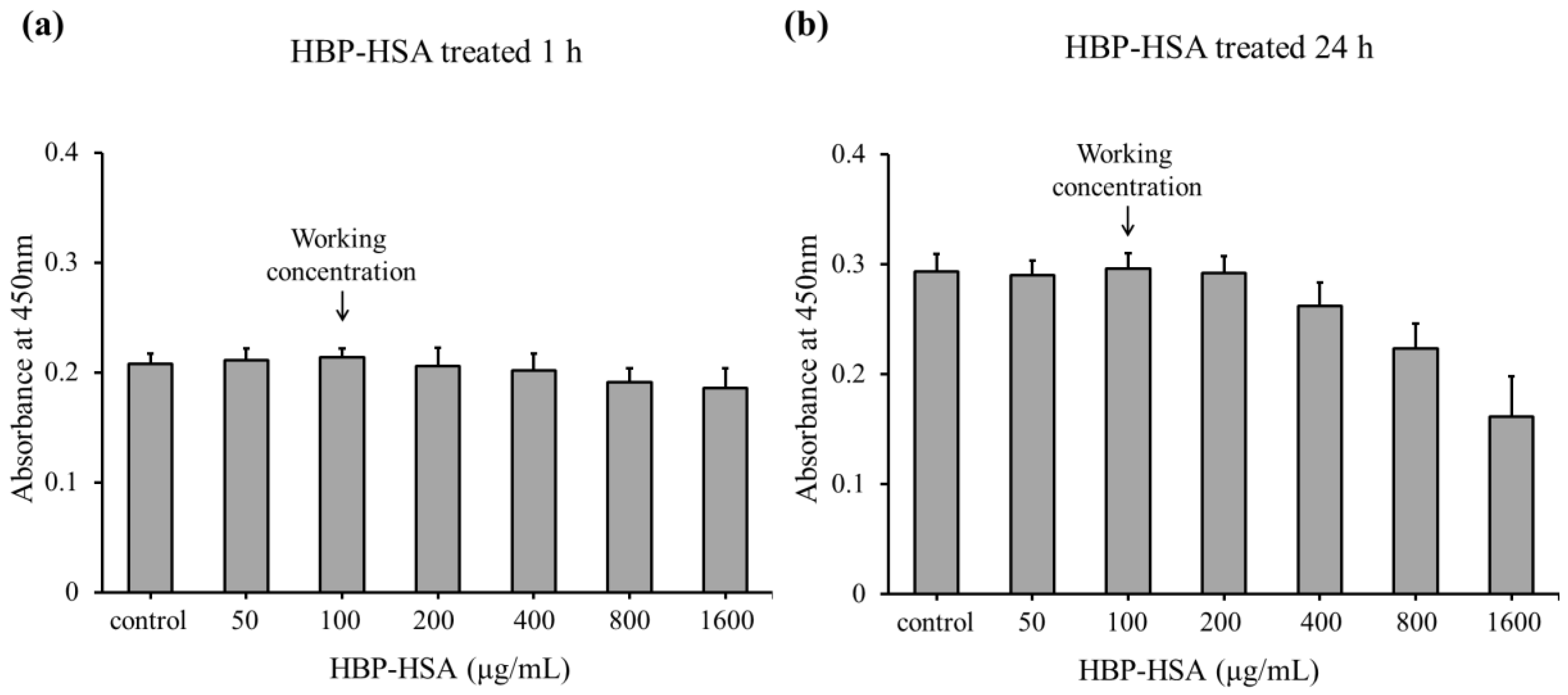 Materials 11 00849 g005