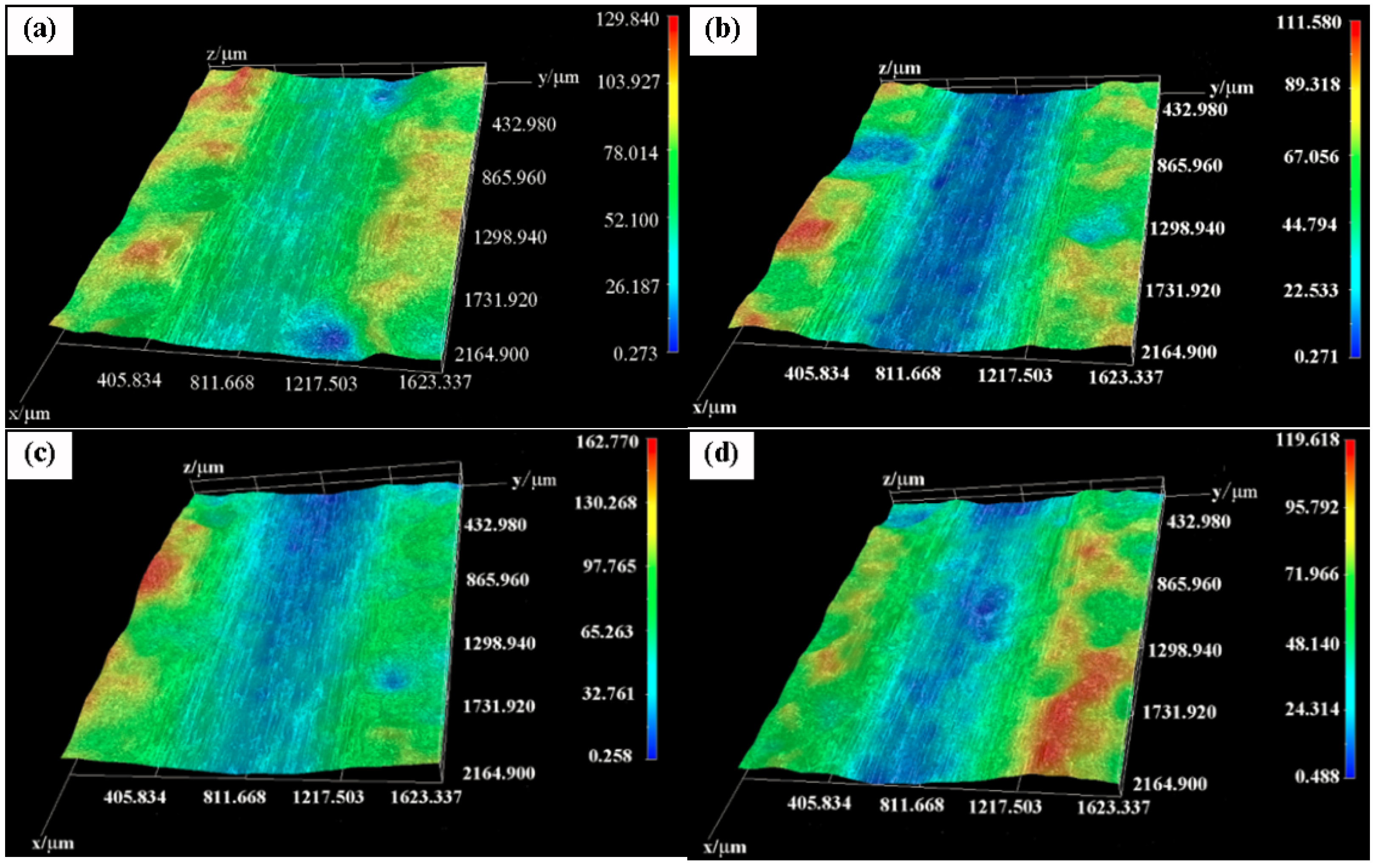 Materials 11 00853 g011 550