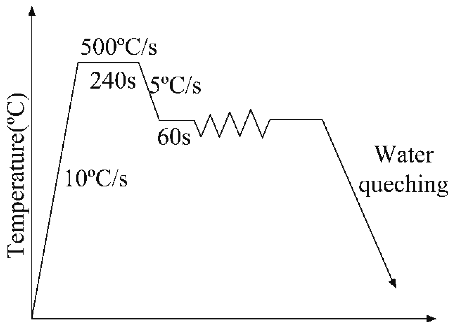 Materials 11 00855 g002 Materials 11 00855 g002