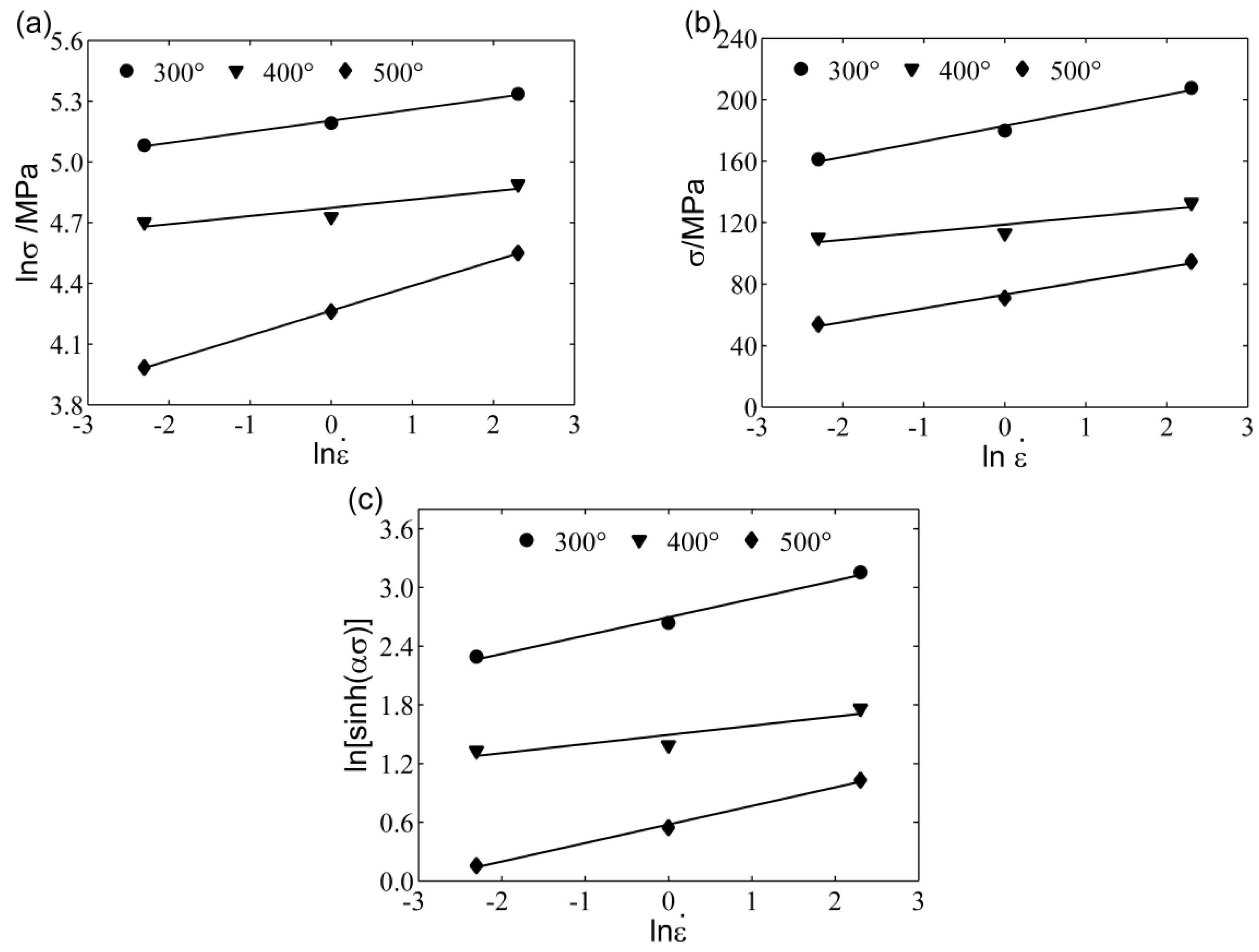Materials 11 00855 g003 Materials 11 00855 g003