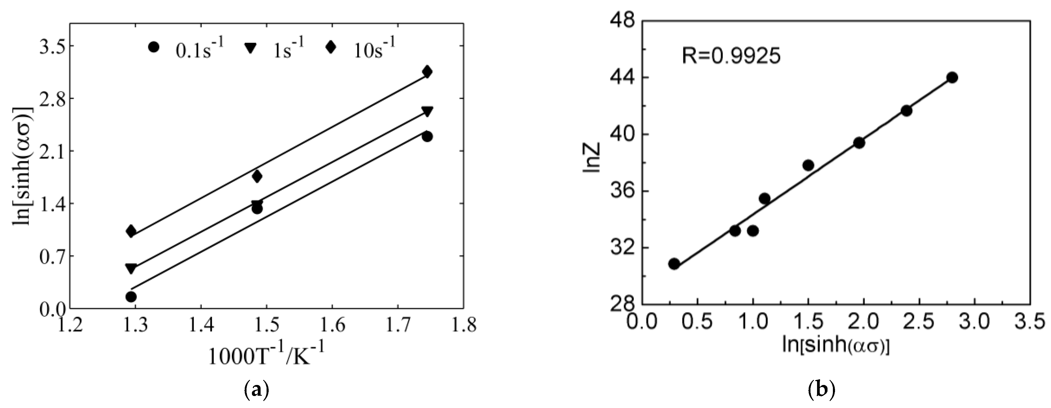 Materials 11 00855 g004 Materials 11 00855 g004