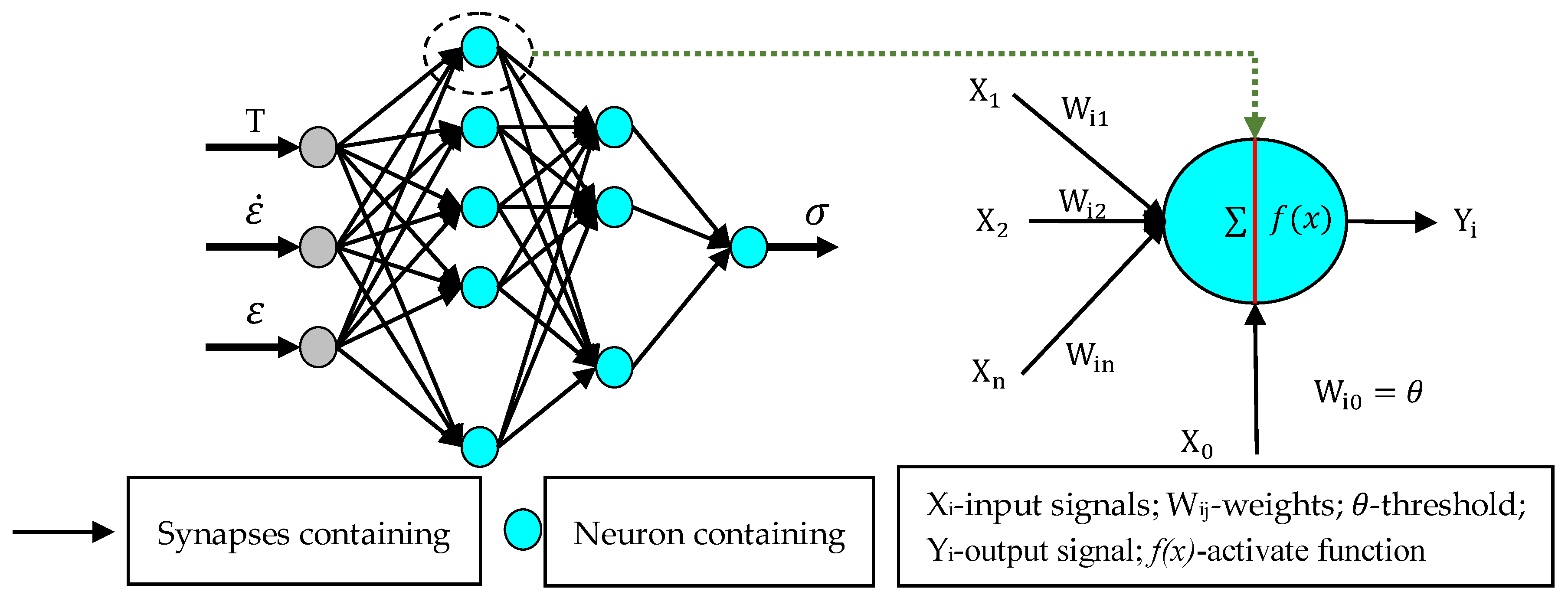 Materials 11 00855 g007 Materials 11 00855 g007