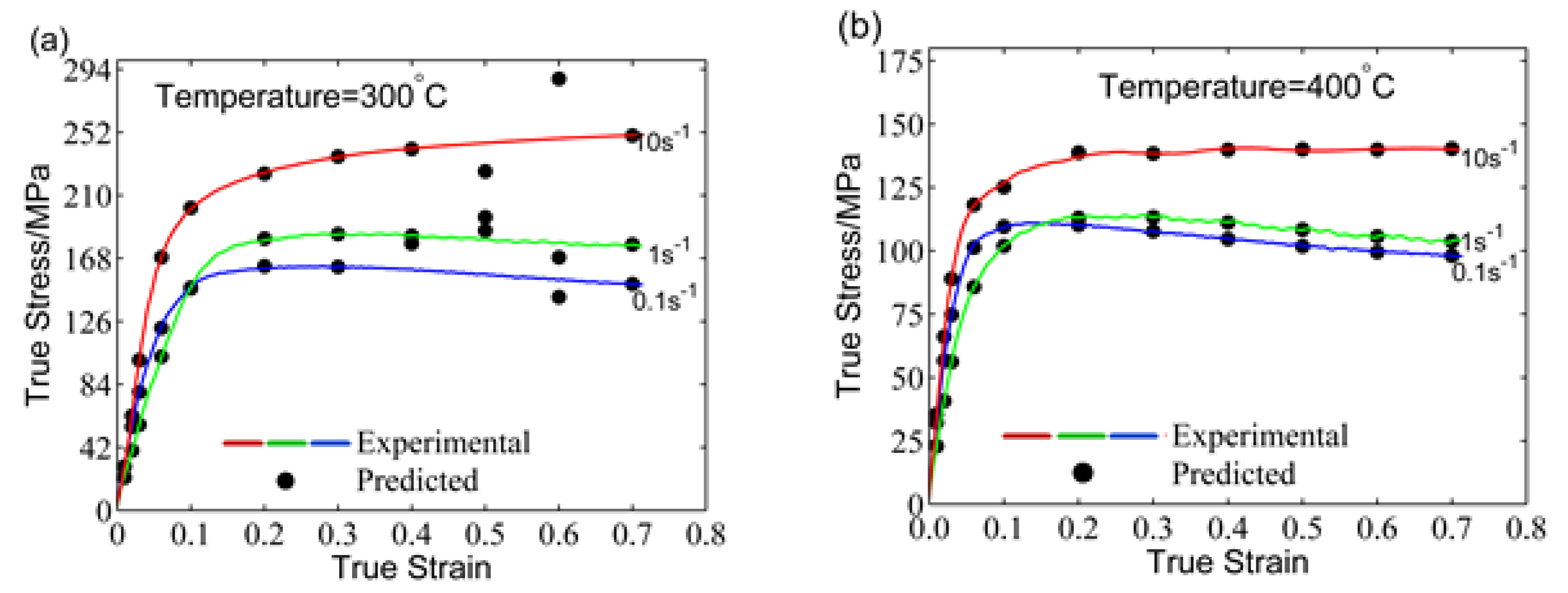 Materials 11 00855 g008a Materials 11 00855 g008a