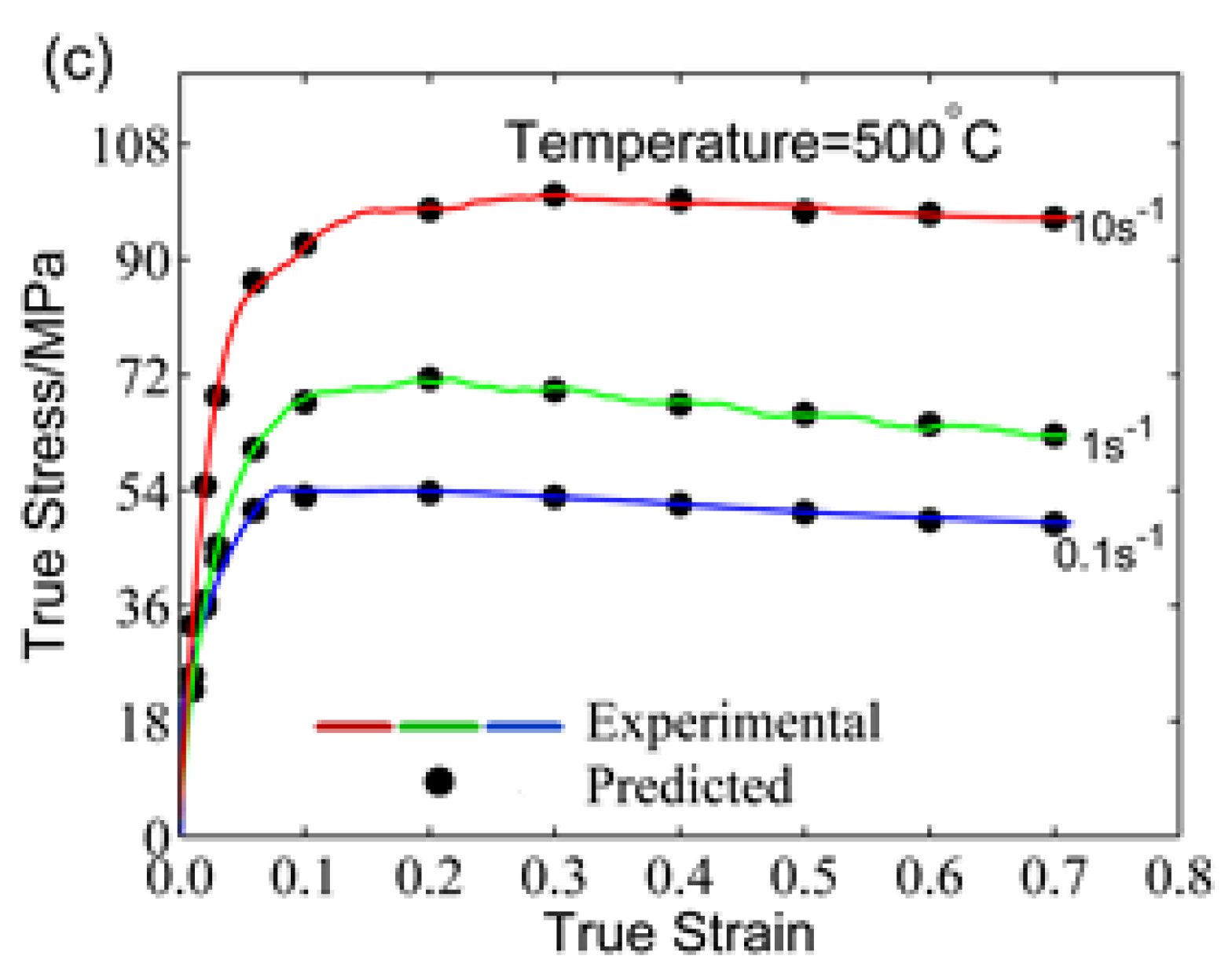 Materials 11 00855 g008b Materials 11 00855 g008b