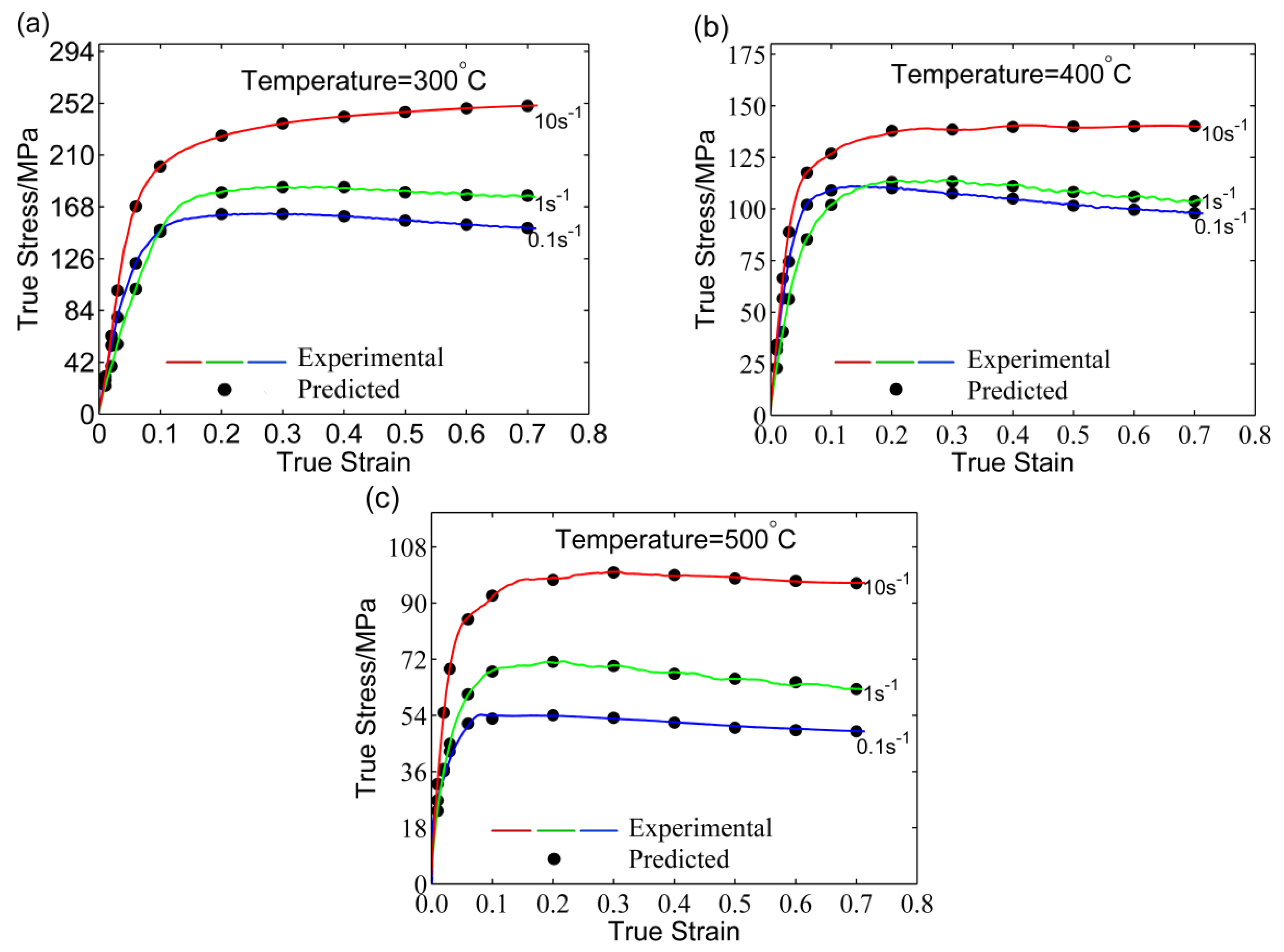 Materials 11 00855 g011 Materials 11 00855 g011