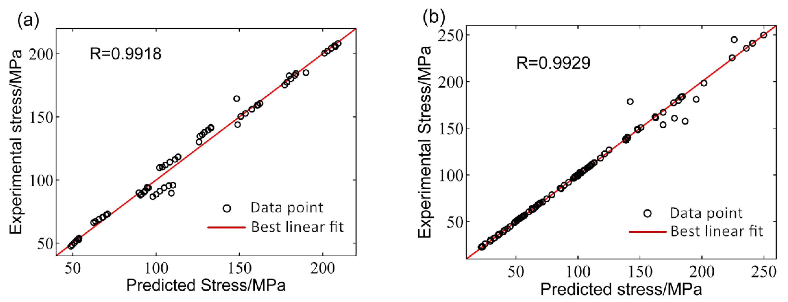 Materials 11 00855 g012a Materials 11 00855 g012a