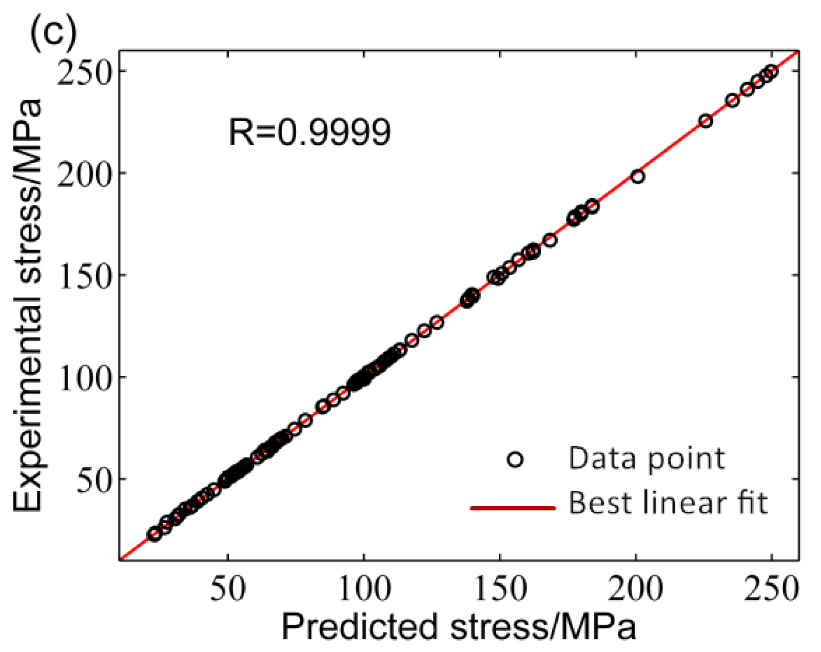 Materials 11 00855 g012b Materials 11 00855 g012b