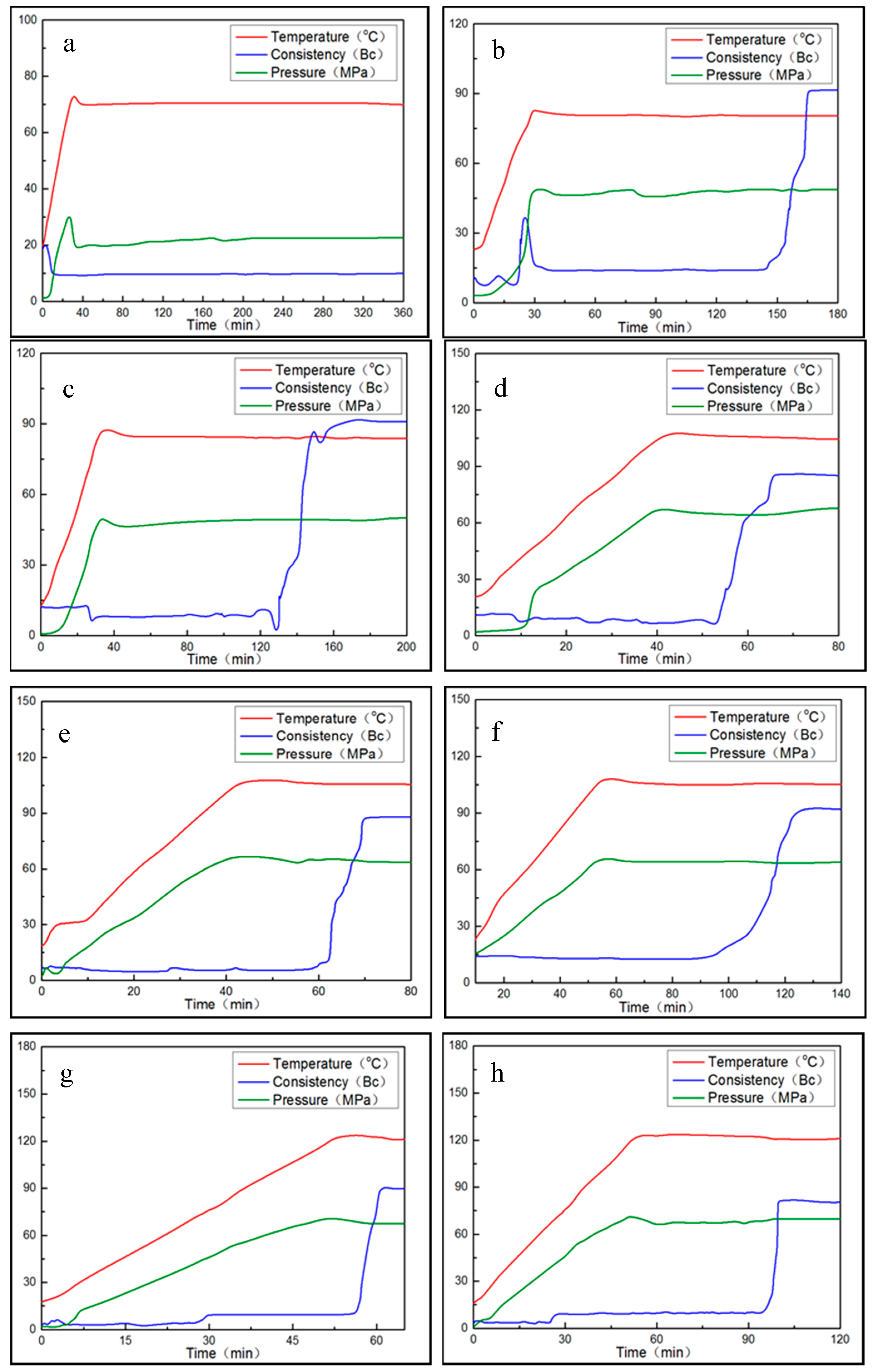 Materials 11 00856 g008