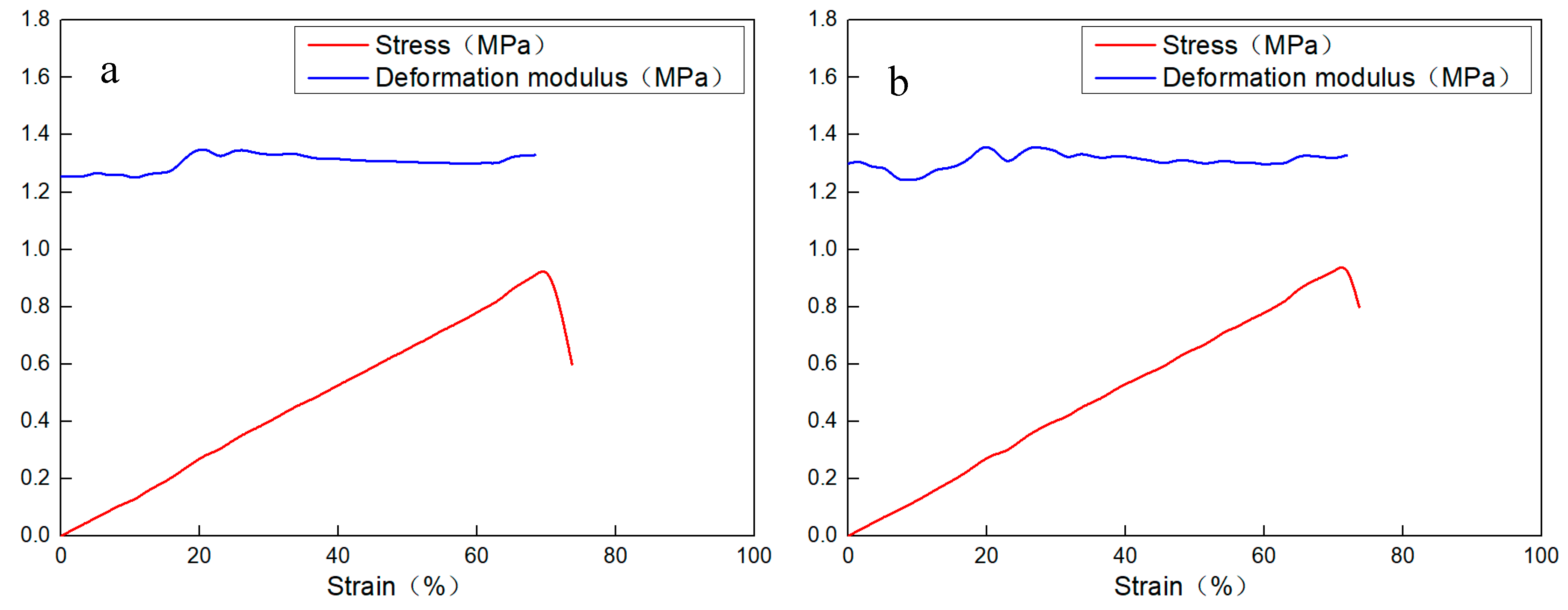Materials 11 00856 g012