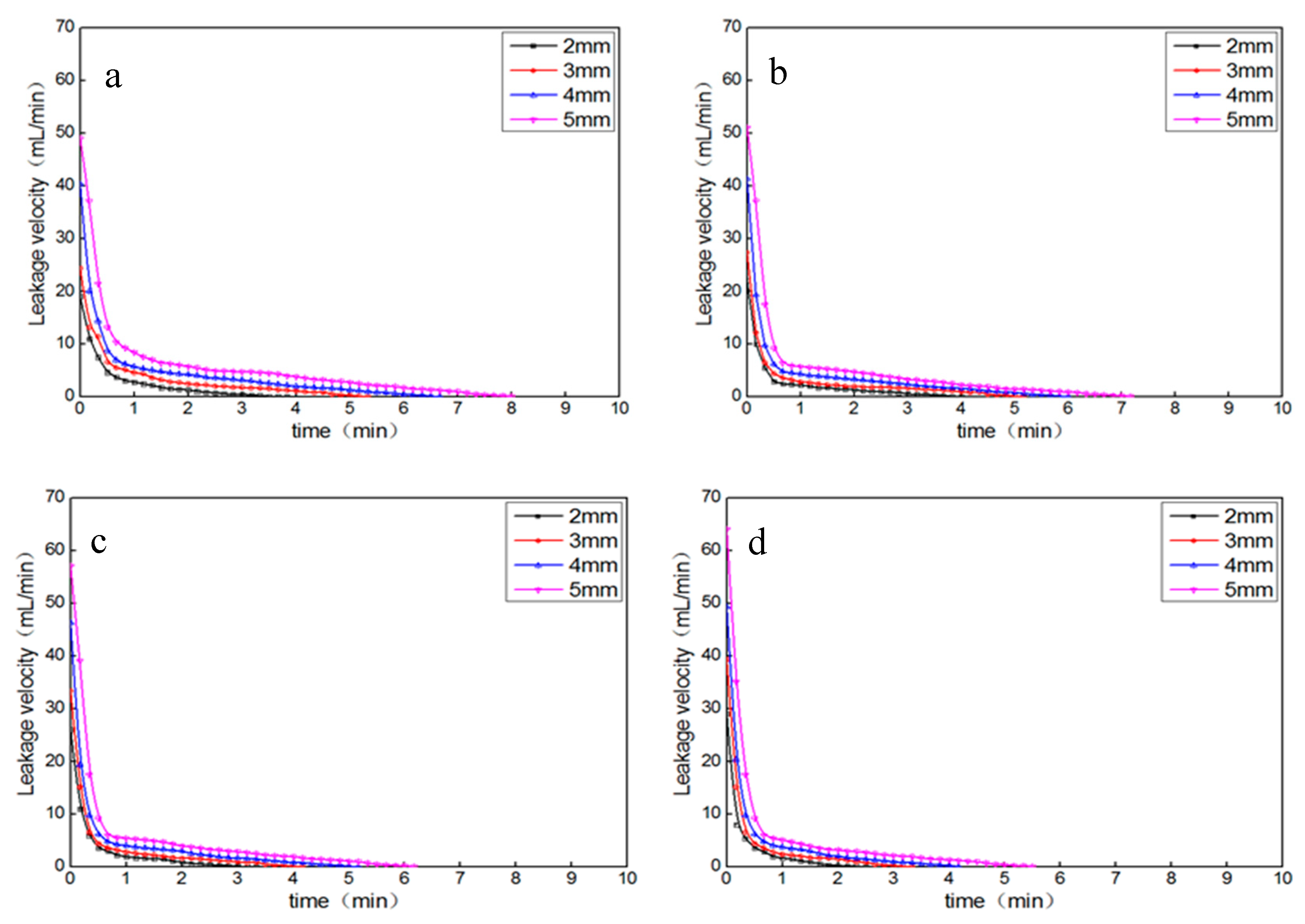 Materials 11 00856 g015