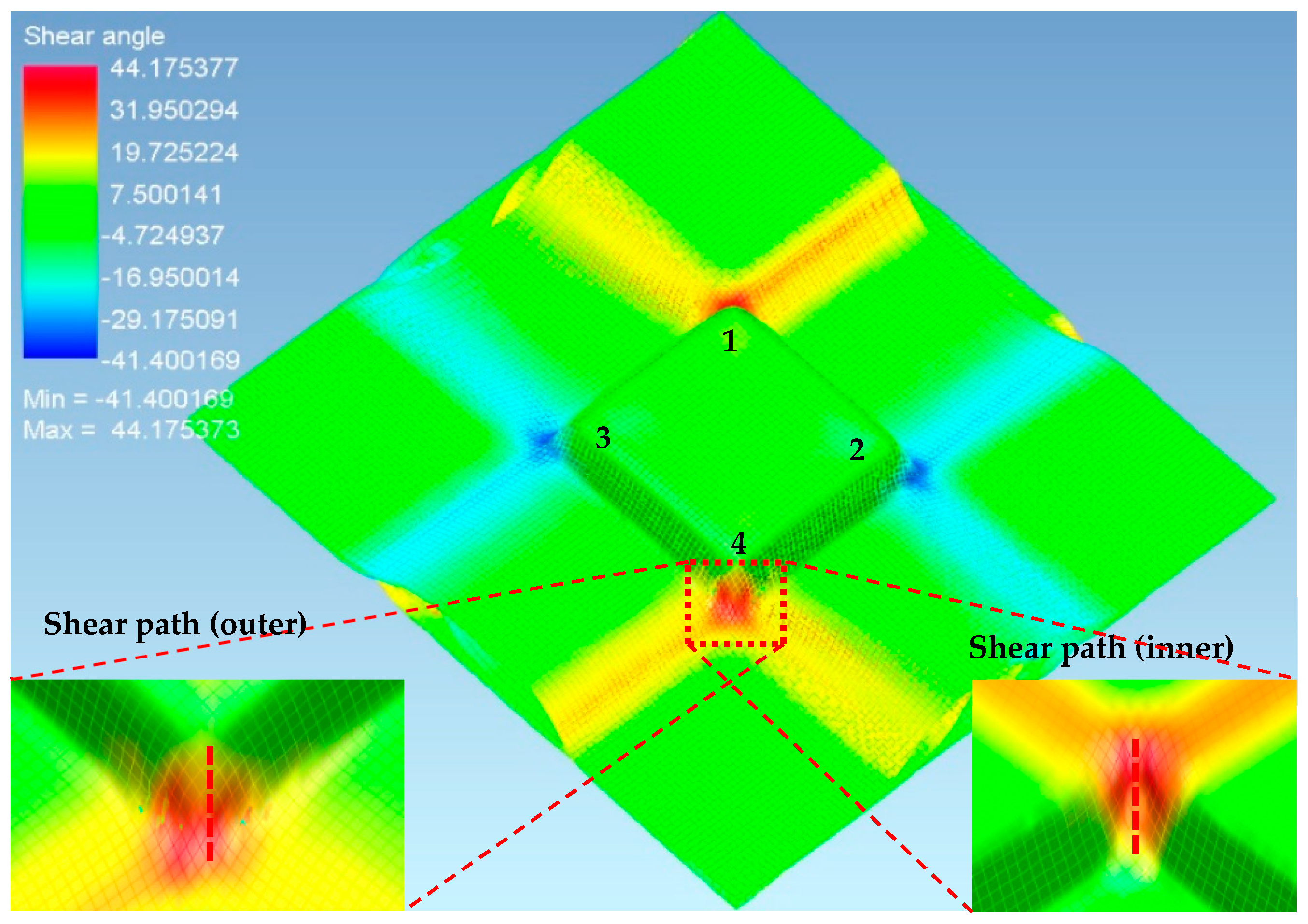 Materials 11 00857 g010