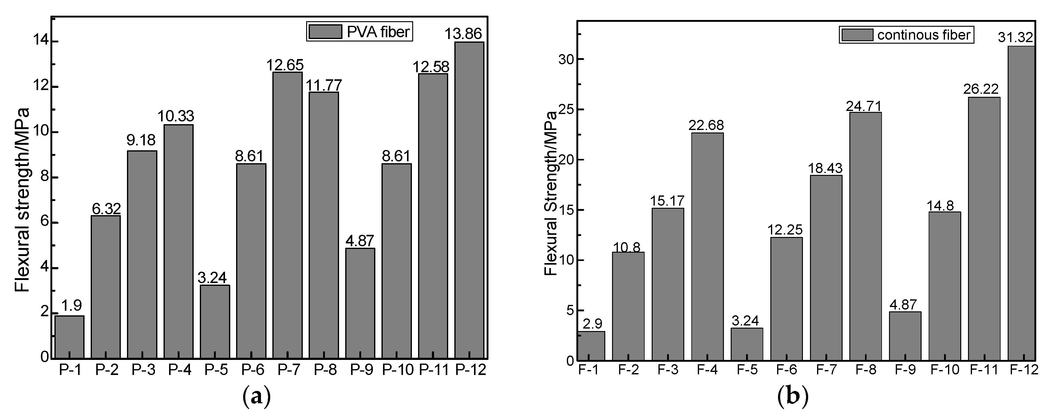 Materials 11 00858 g002 550