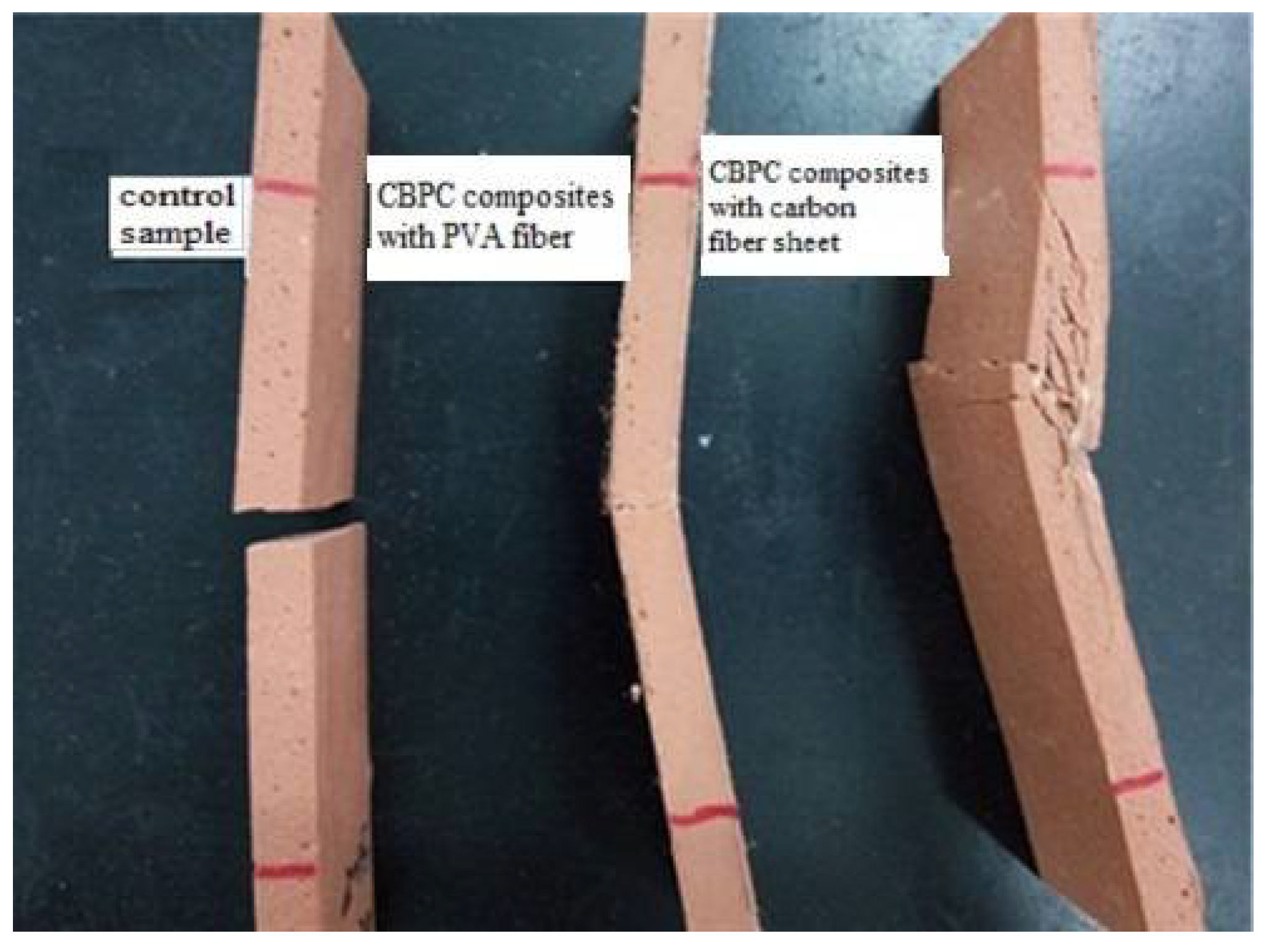 Materials 11 00858 g004 550