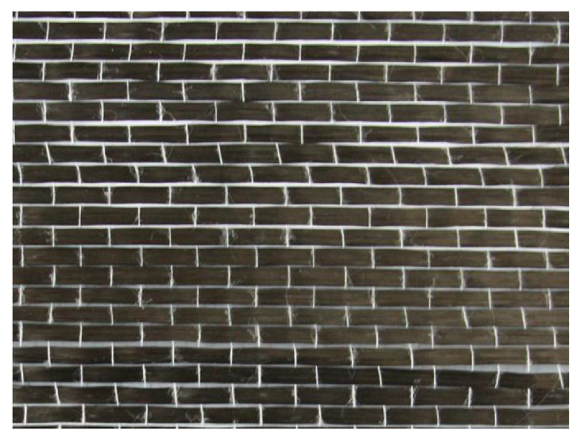 Materials 11 00858 g005 550