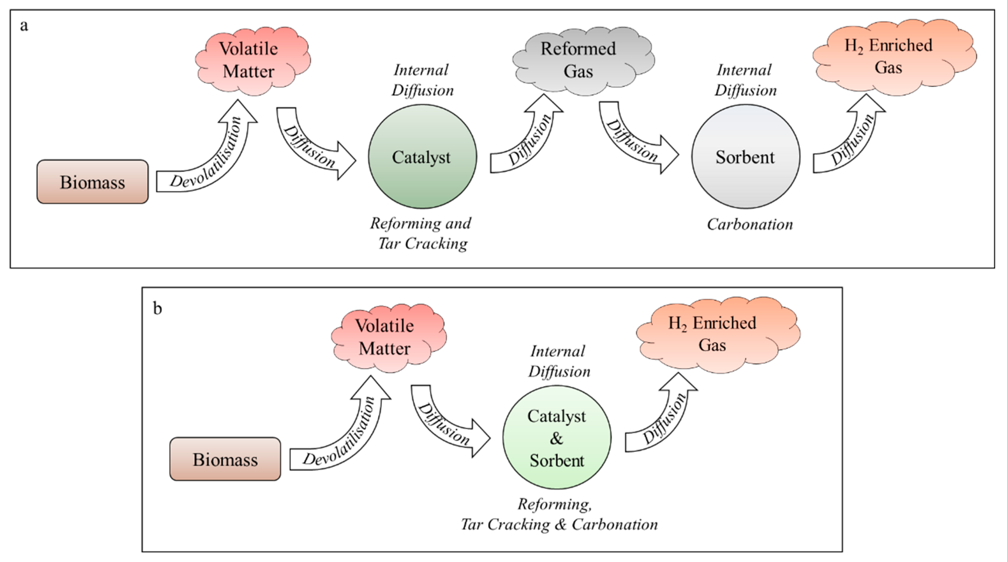 Materials 11 00859 g001