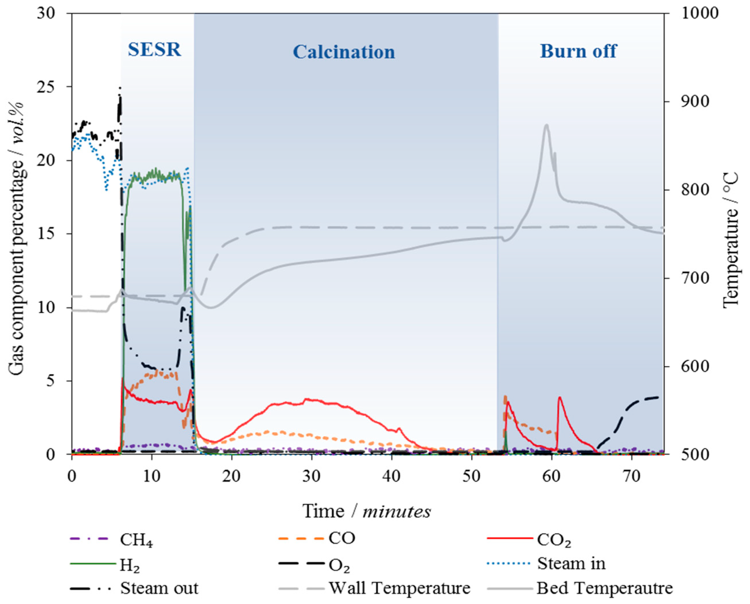 Materials 11 00859 g005