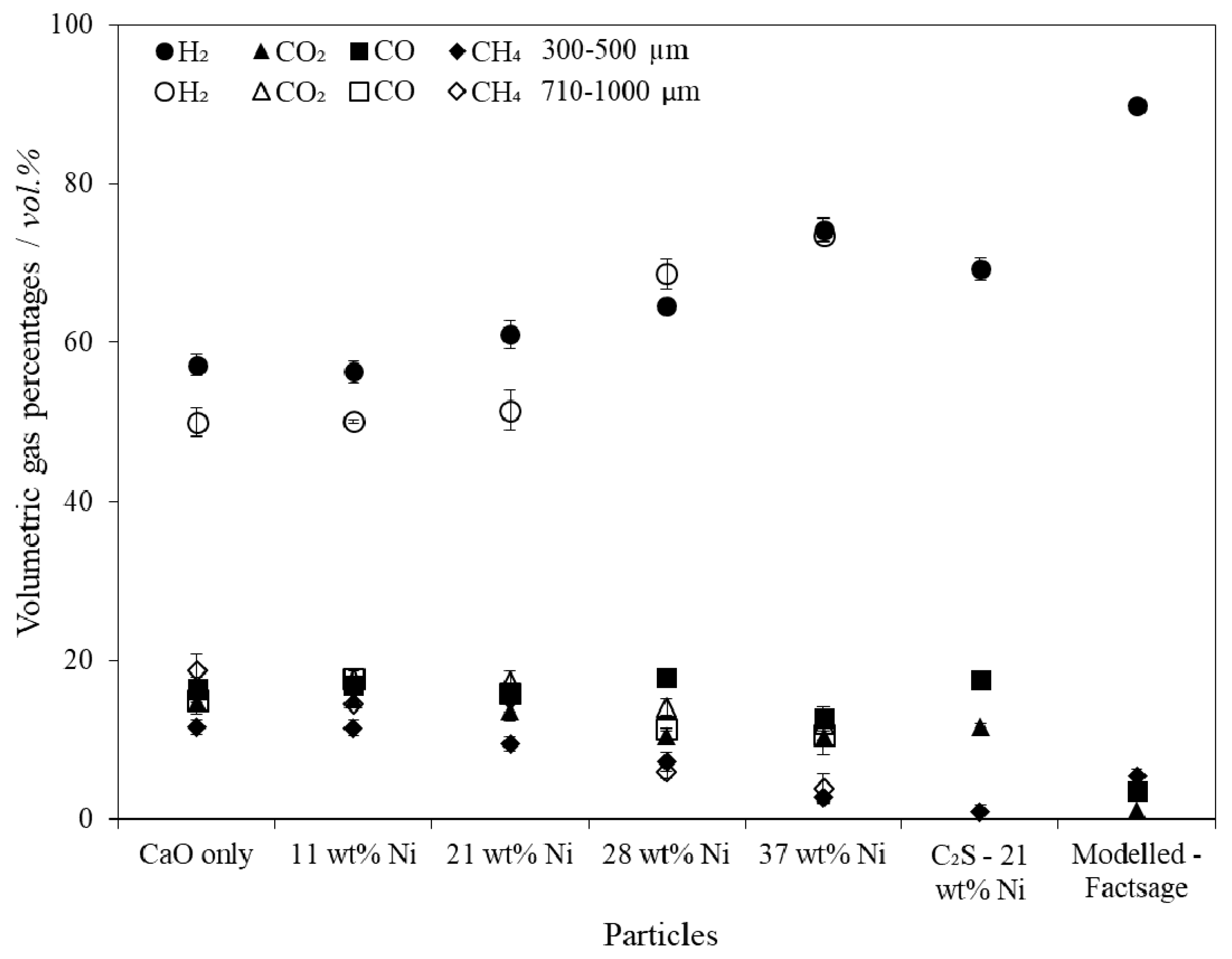 Materials 11 00859 g006