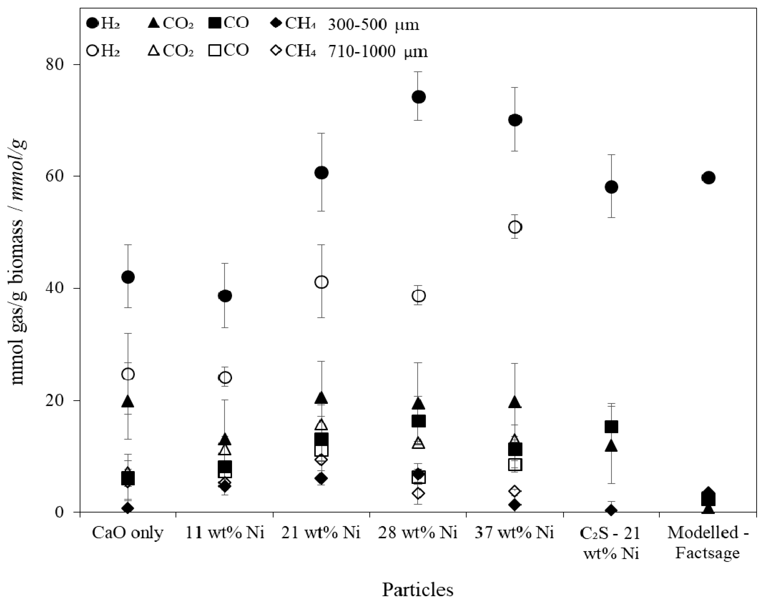 Materials 11 00859 g007