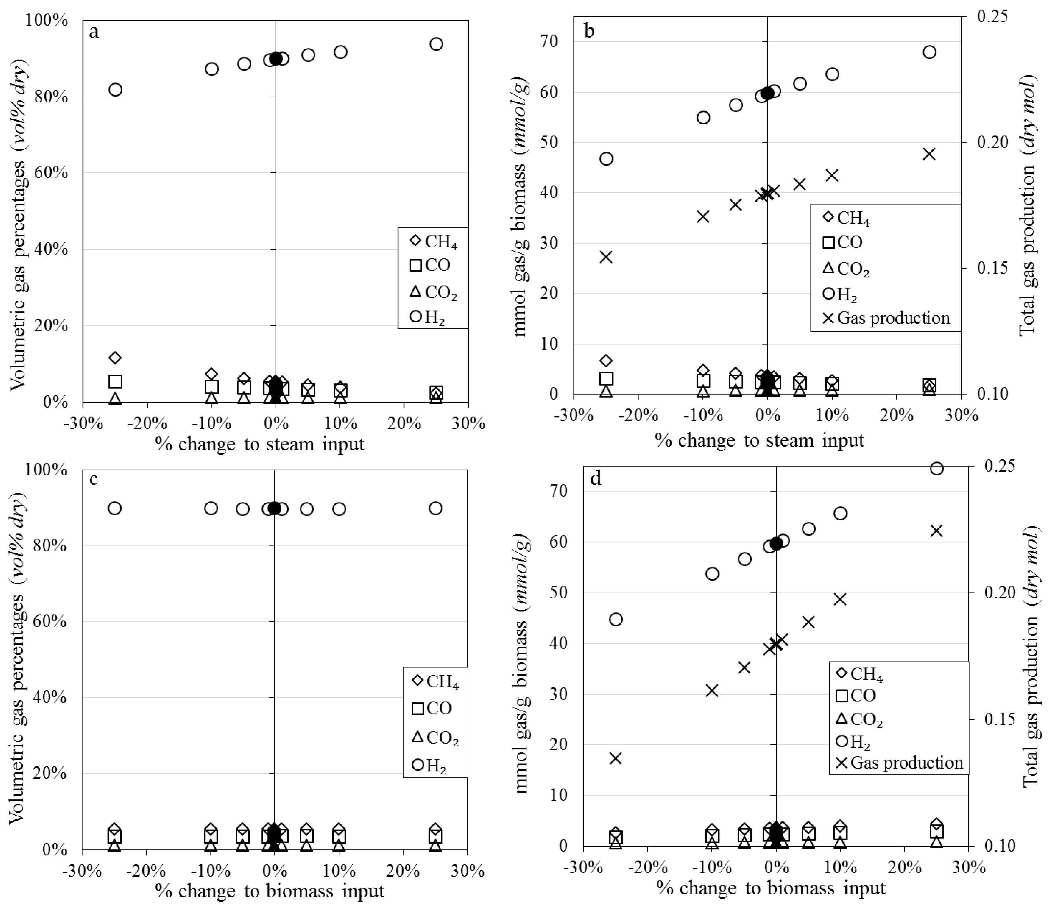 Materials 11 00859 g008