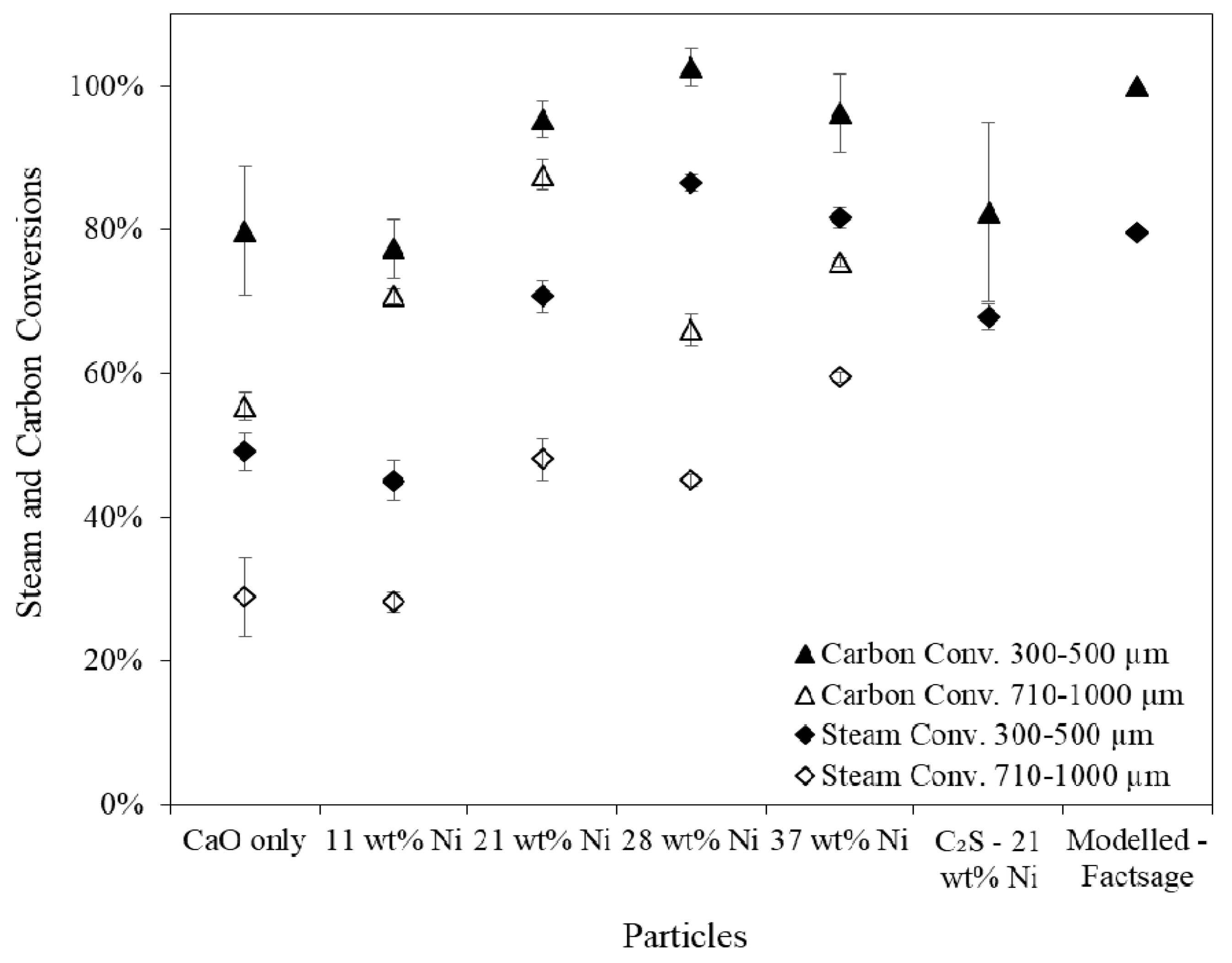 Materials 11 00859 g009