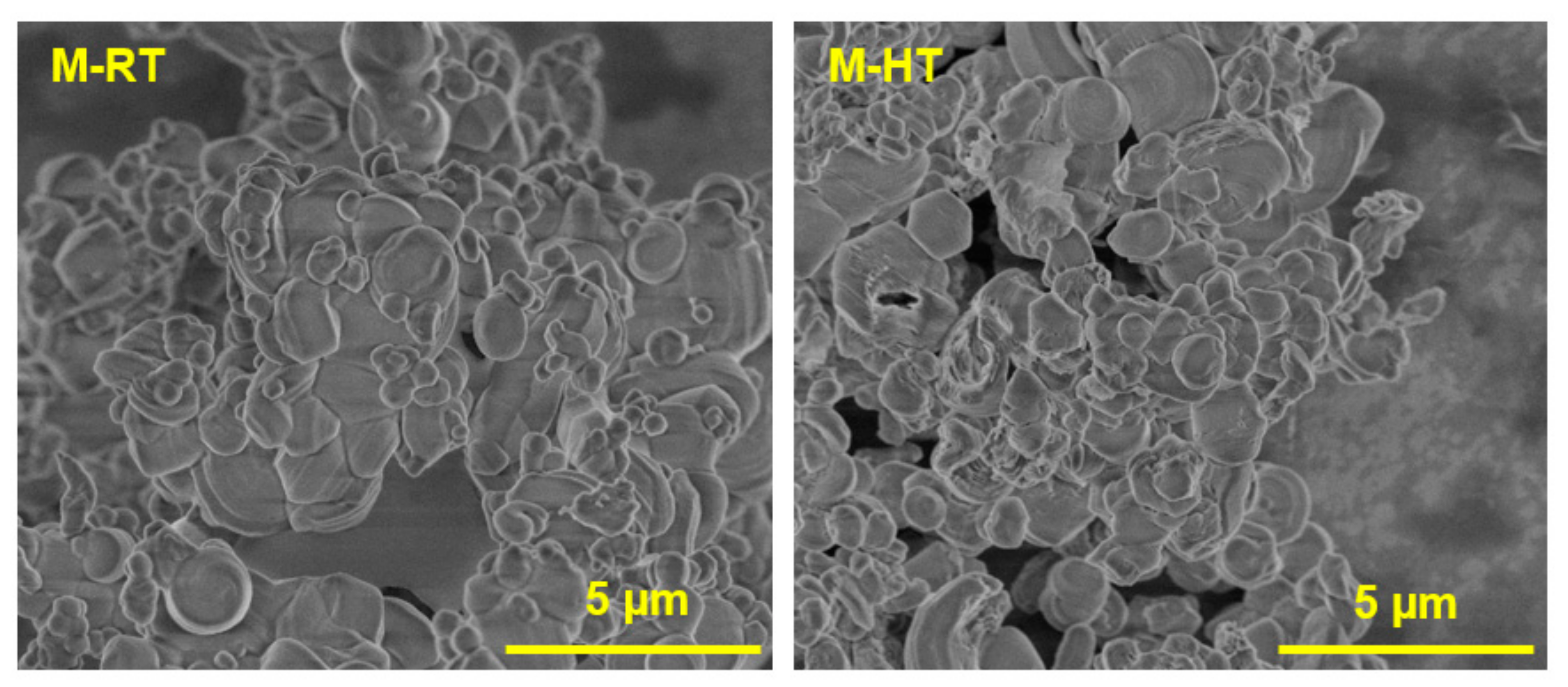 Materials 11 00860 g009 550