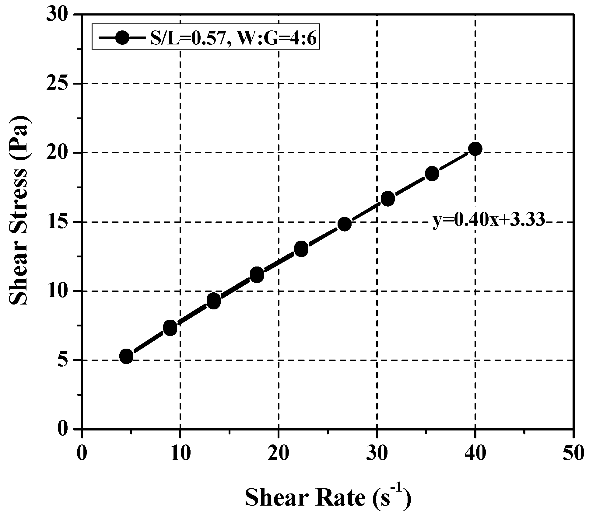 Materials 11 00861 g004