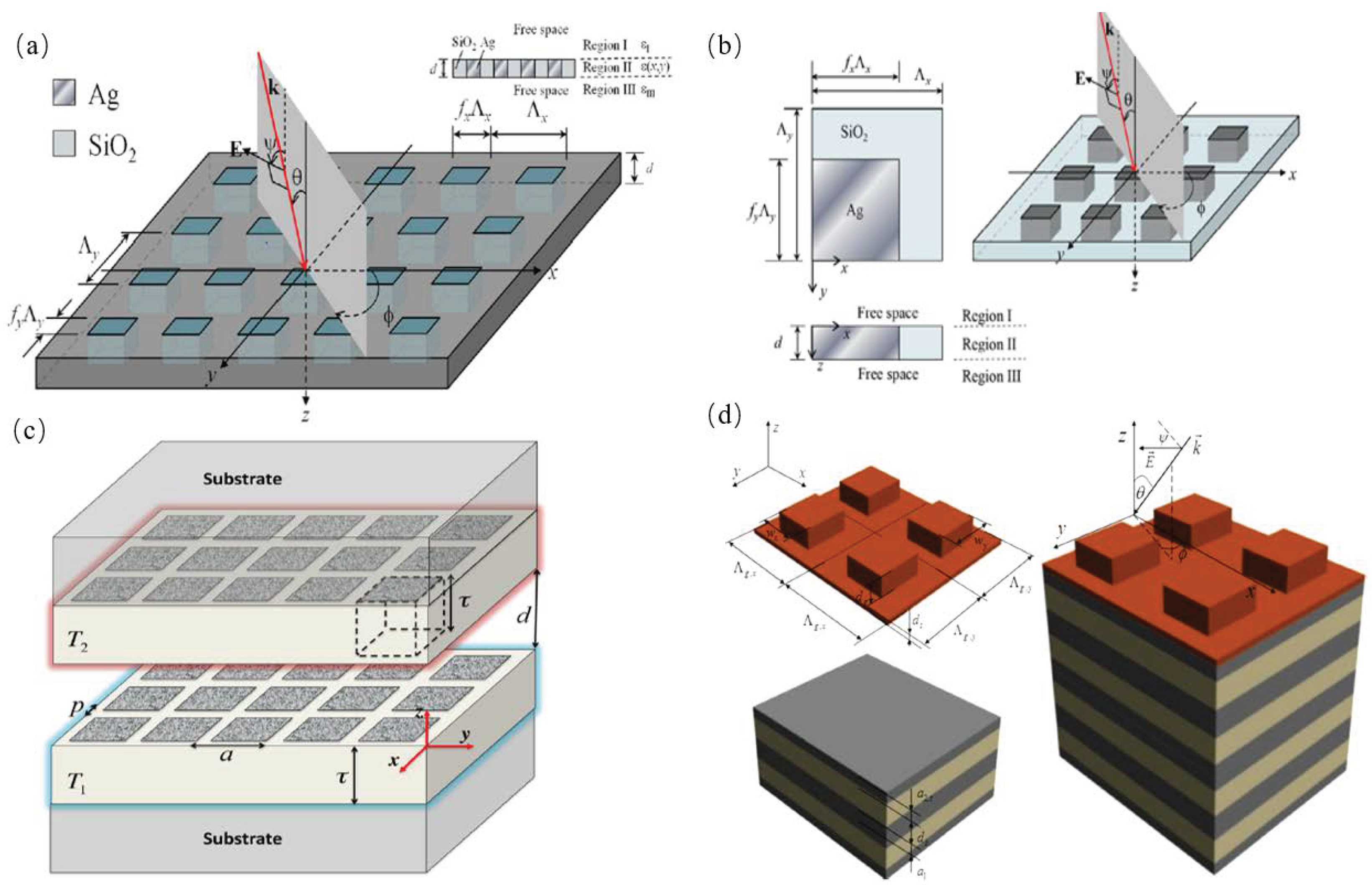 Materials 11 00862 g004
