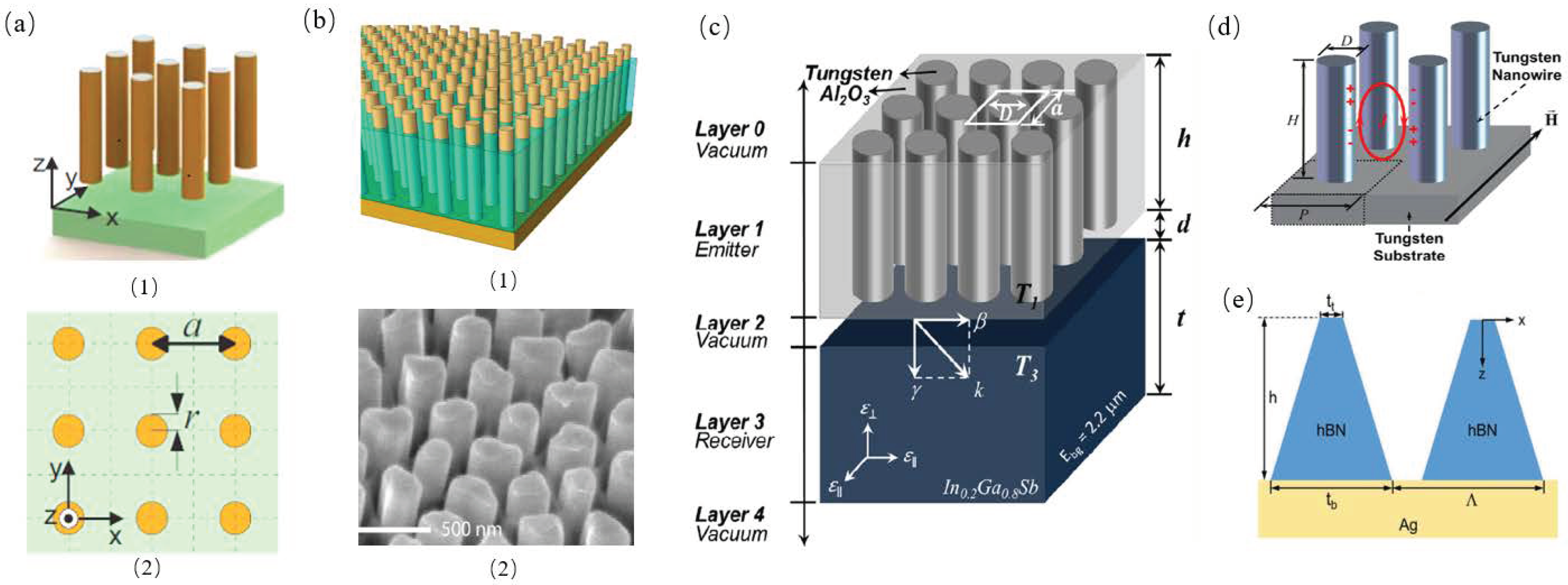 Materials 11 00862 g006