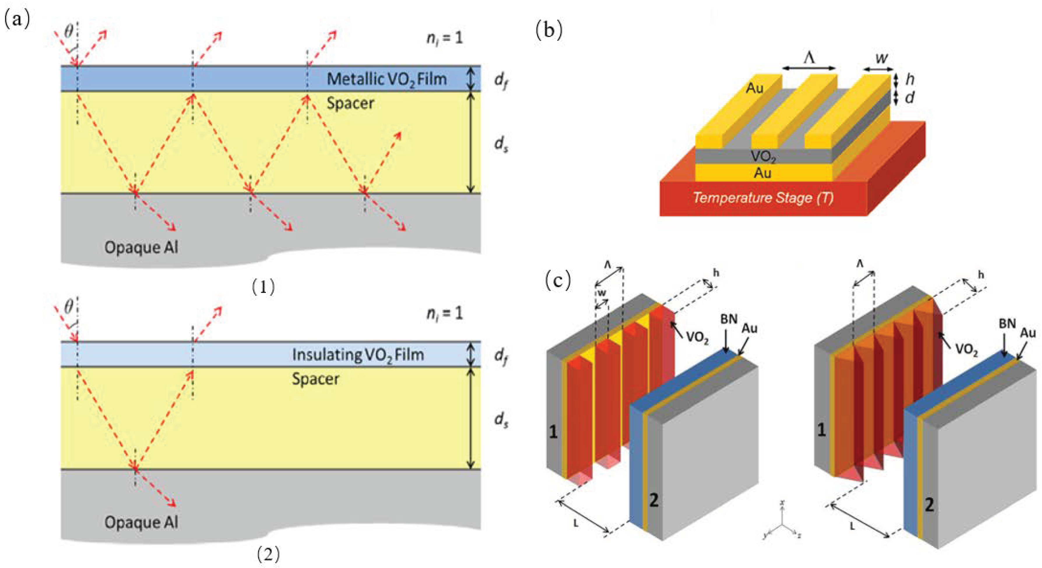 Materials 11 00862 g009