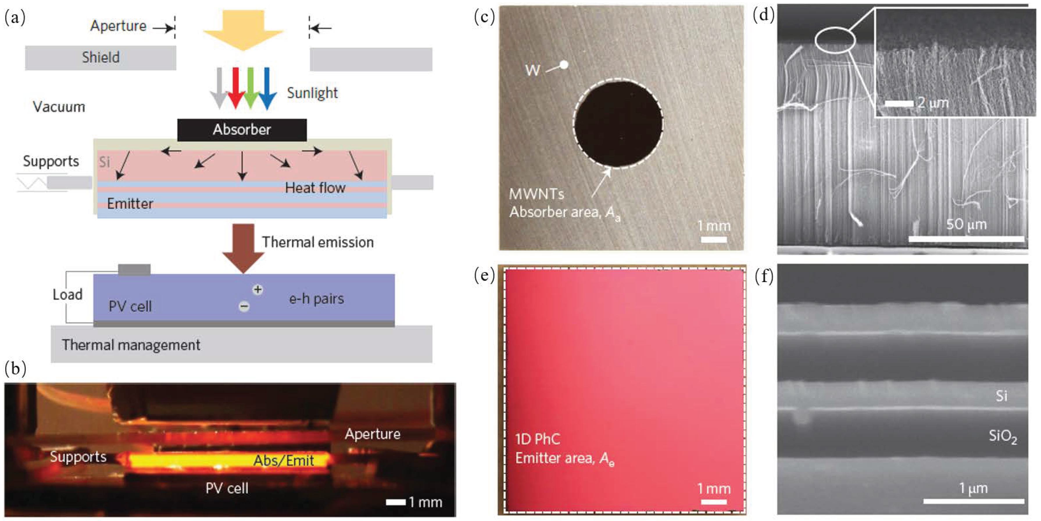 Materials 11 00862 g012
