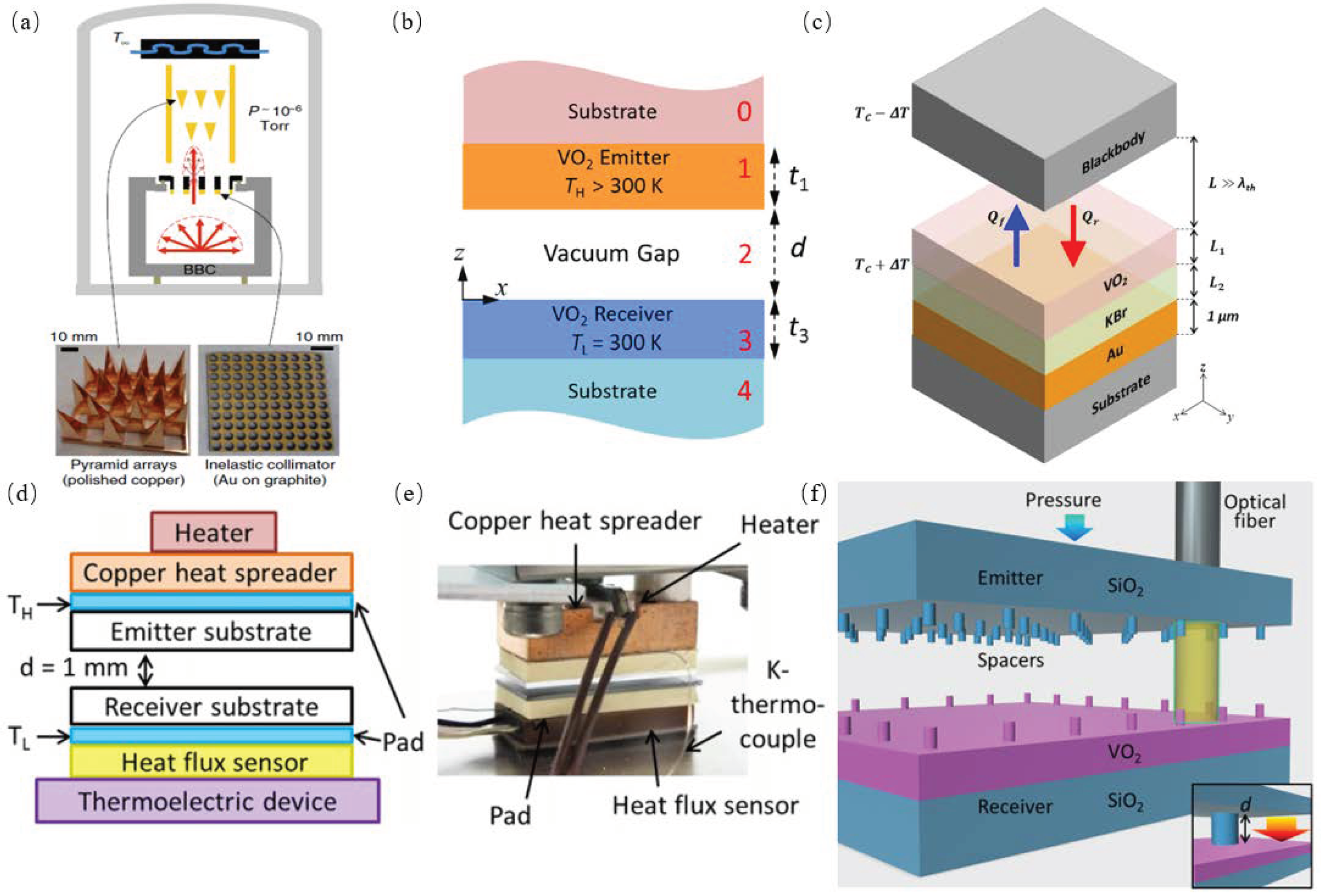 Materials 11 00862 g013