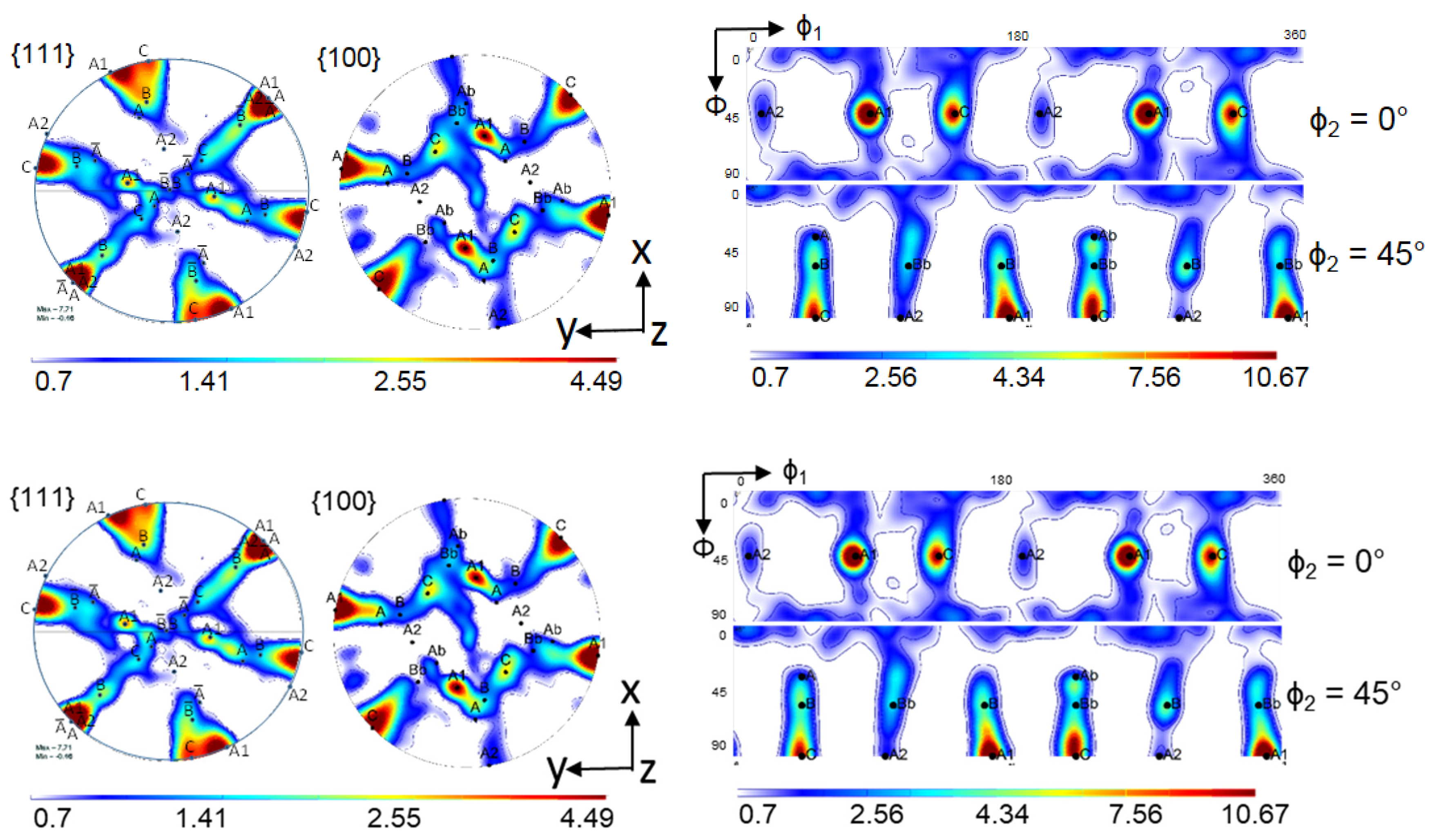 Materials 11 00863 g008 550