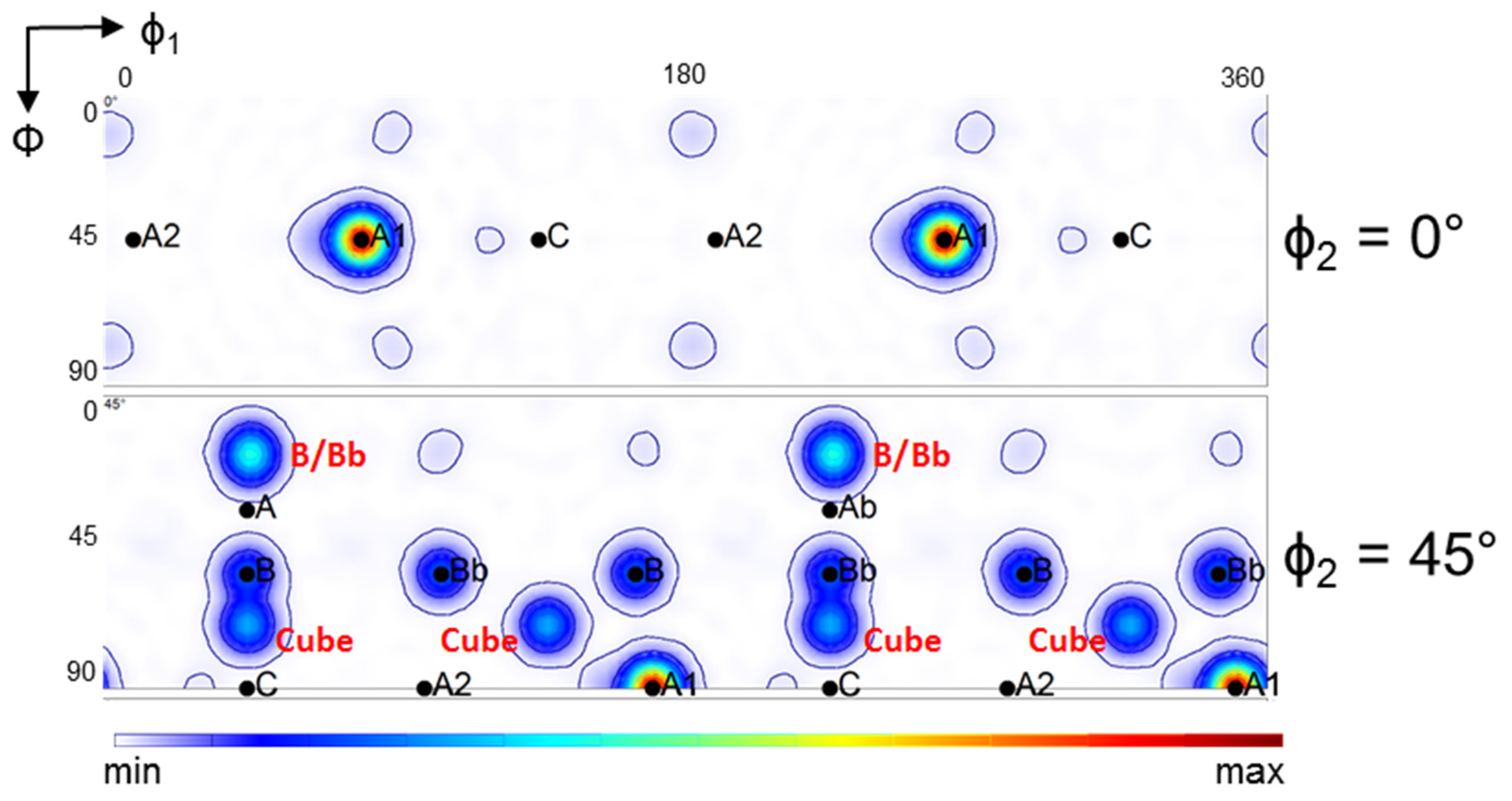 Materials 11 00863 g012 550