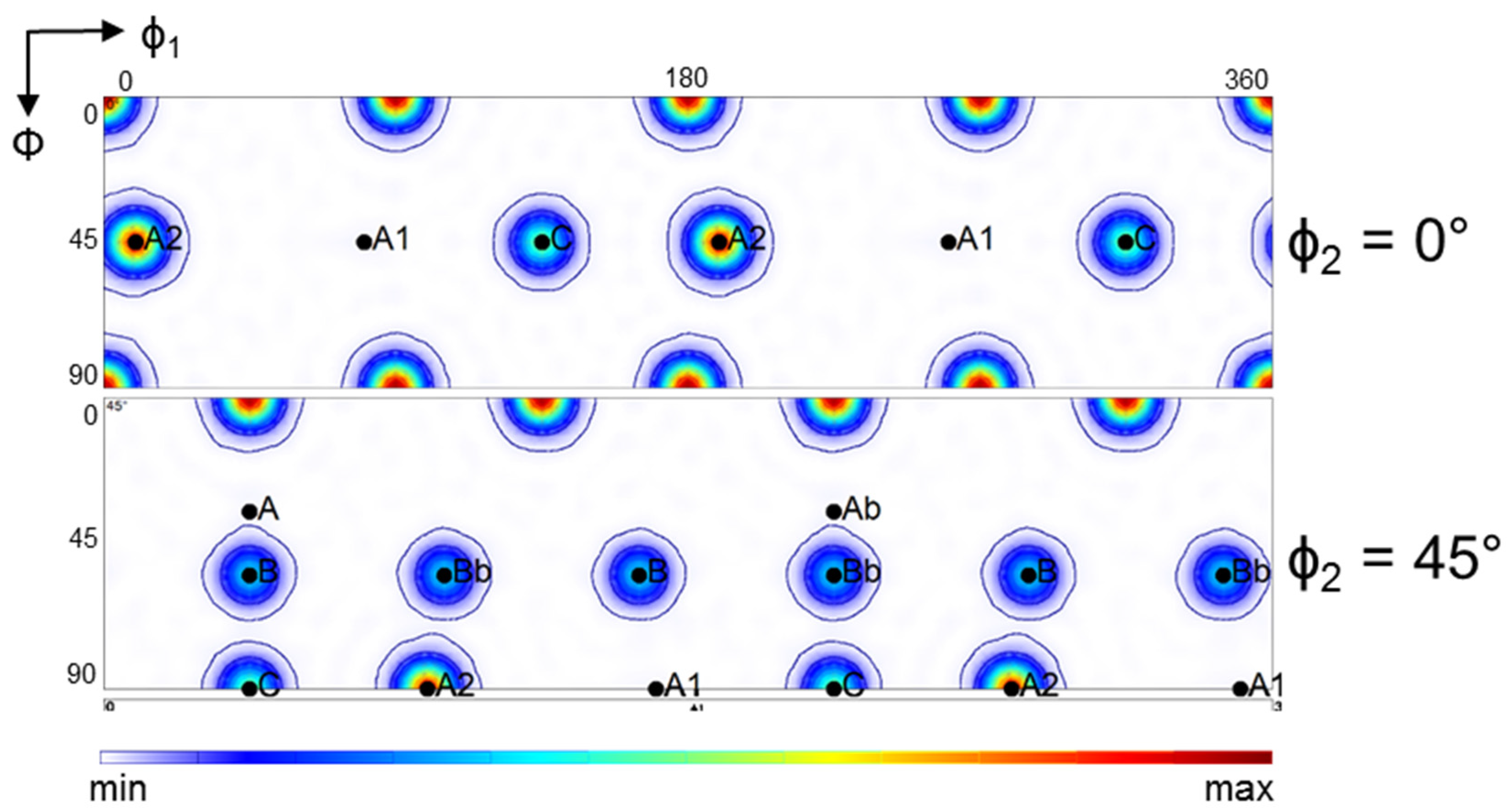 Materials 11 00863 g013 550