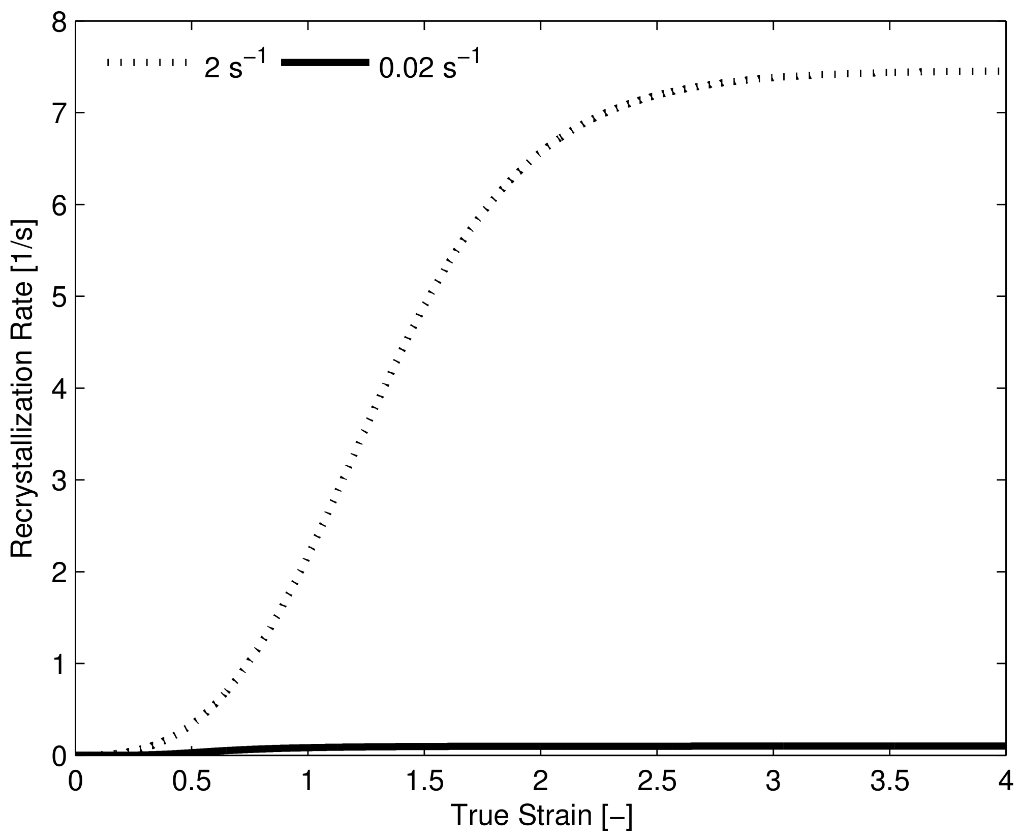 Materials 11 00867 g004