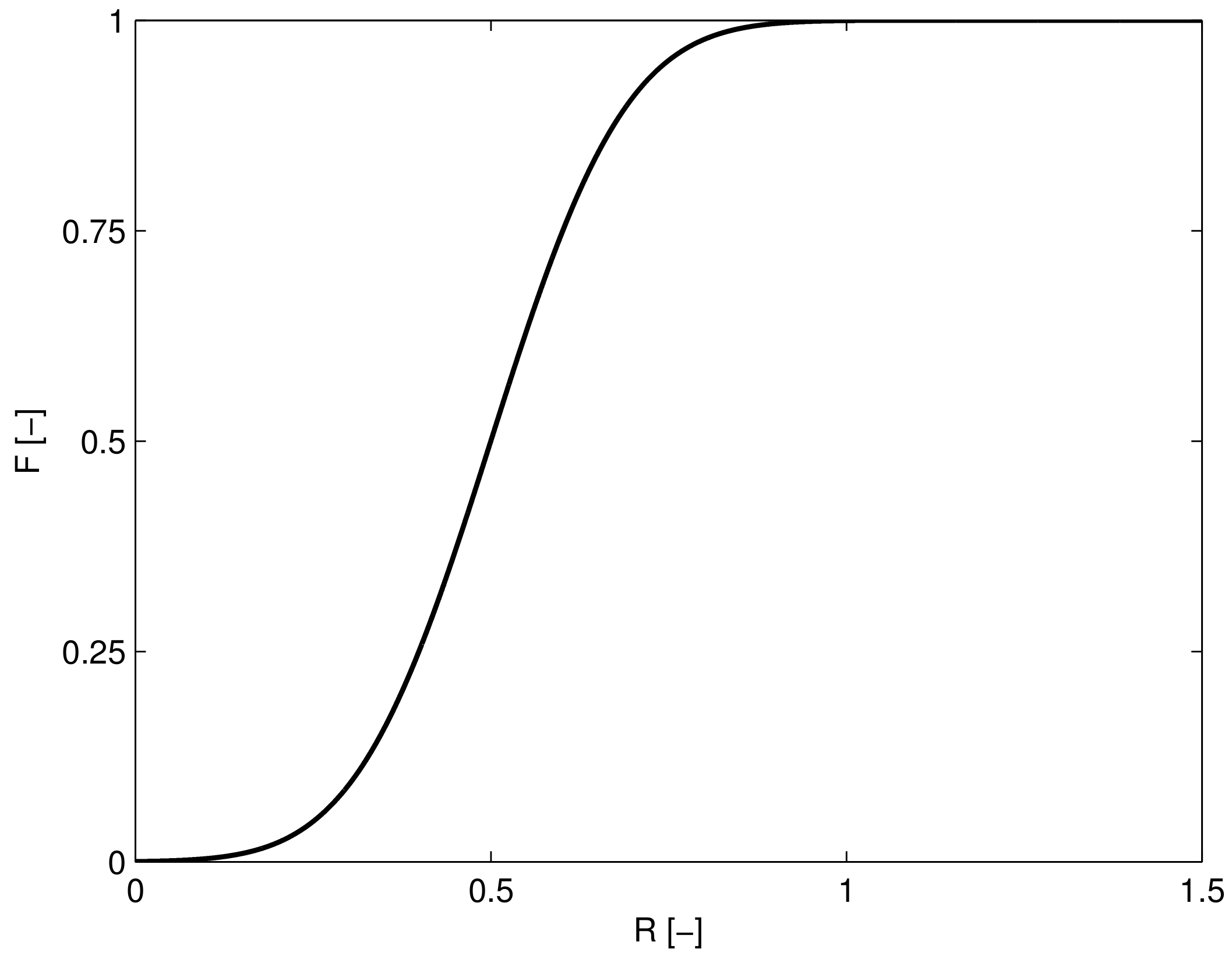 Materials 11 00867 g005