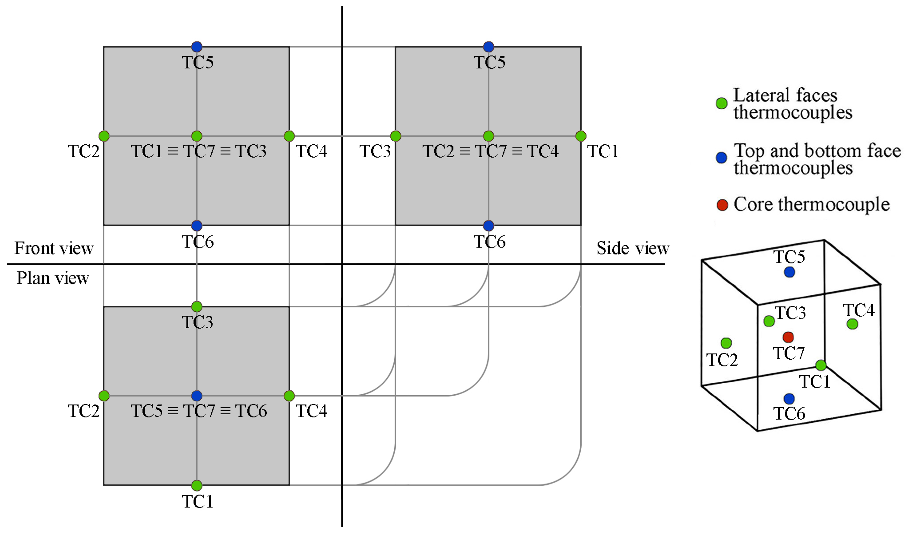 Materials 11 00871 g003 550