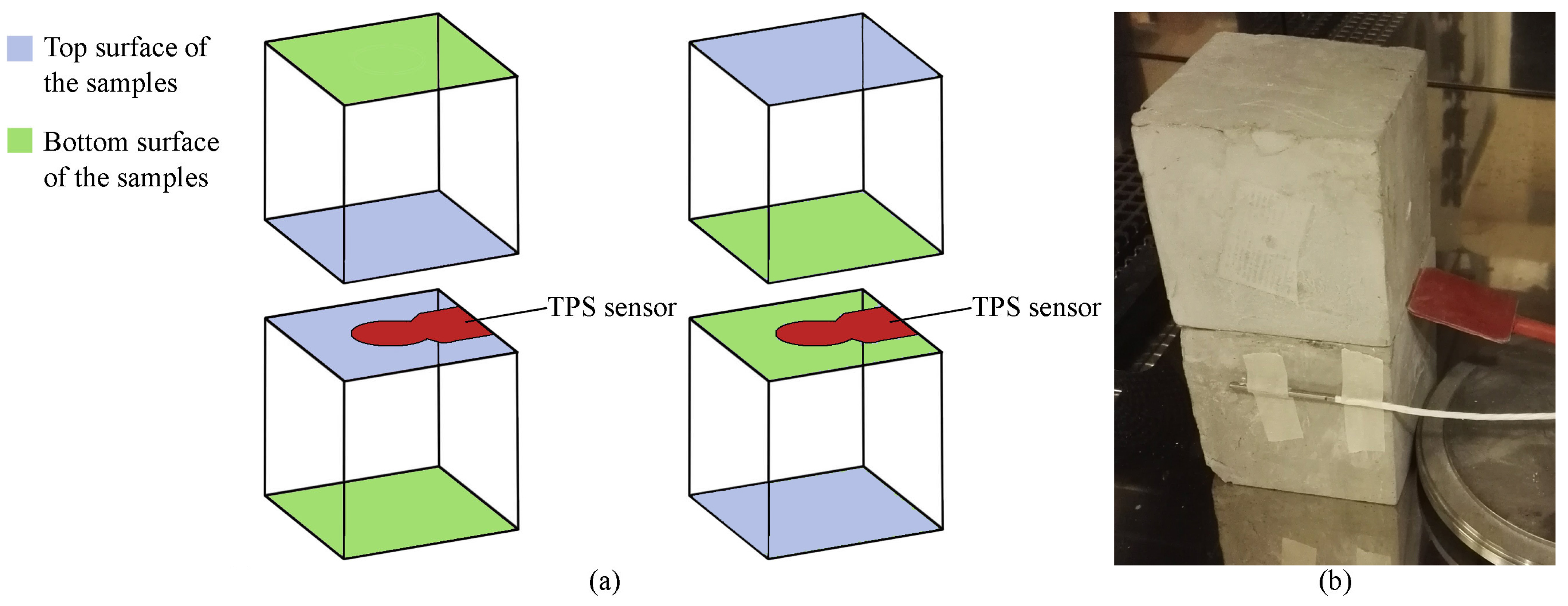 Materials 11 00871 g004 550
