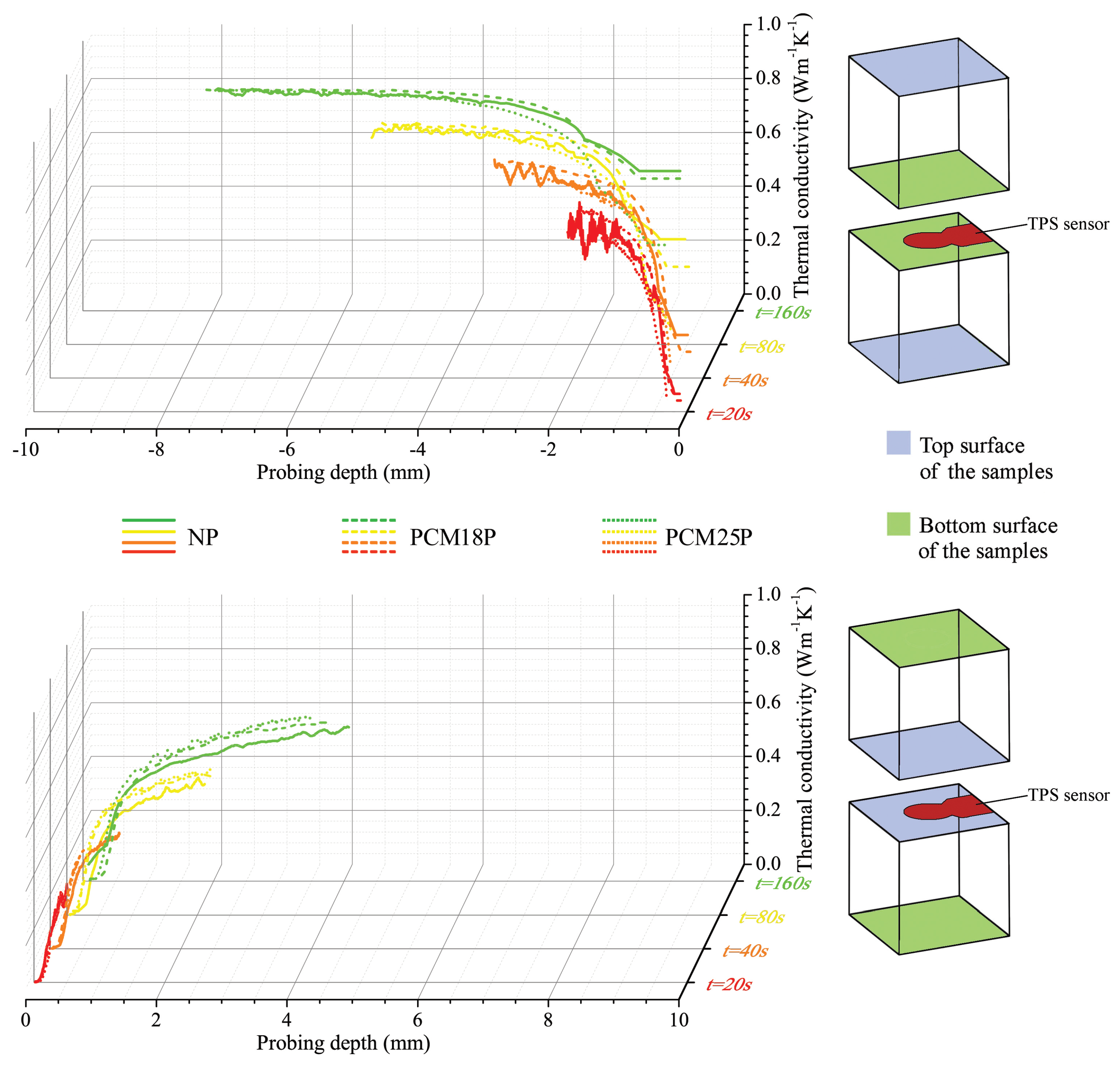 Materials 11 00871 g008 550