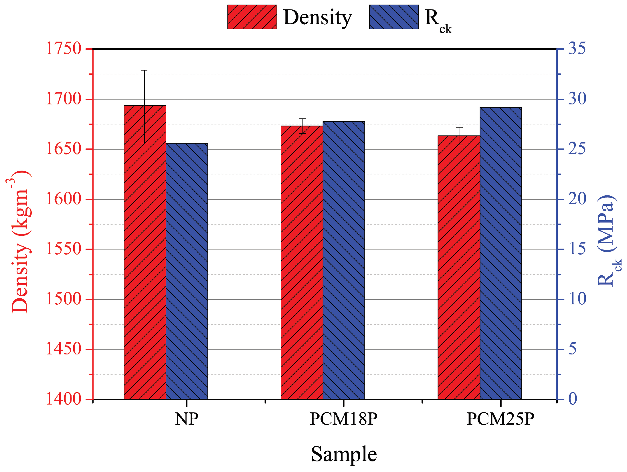 Materials 11 00871 g009 550
