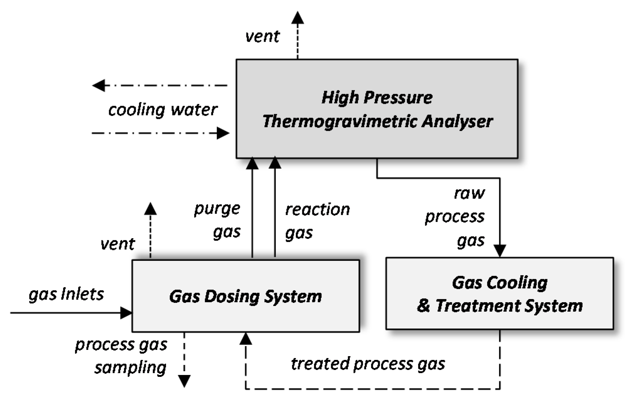 Materials 11 00876 g001