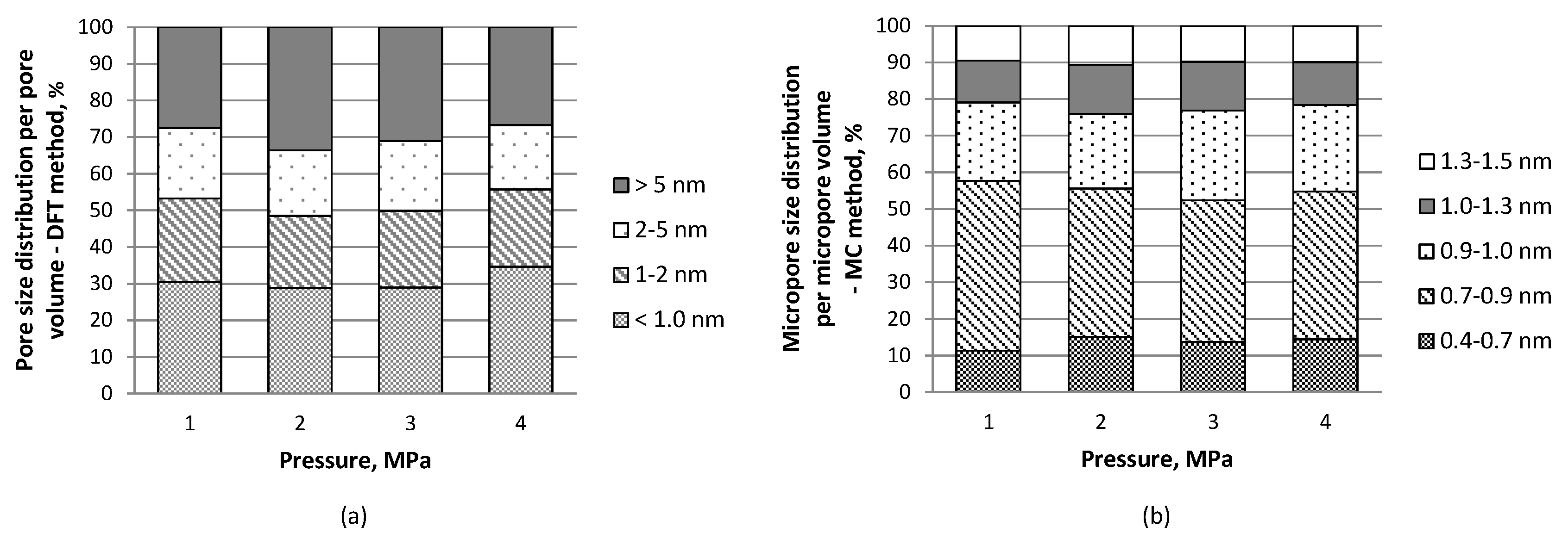 Materials 11 00876 g003