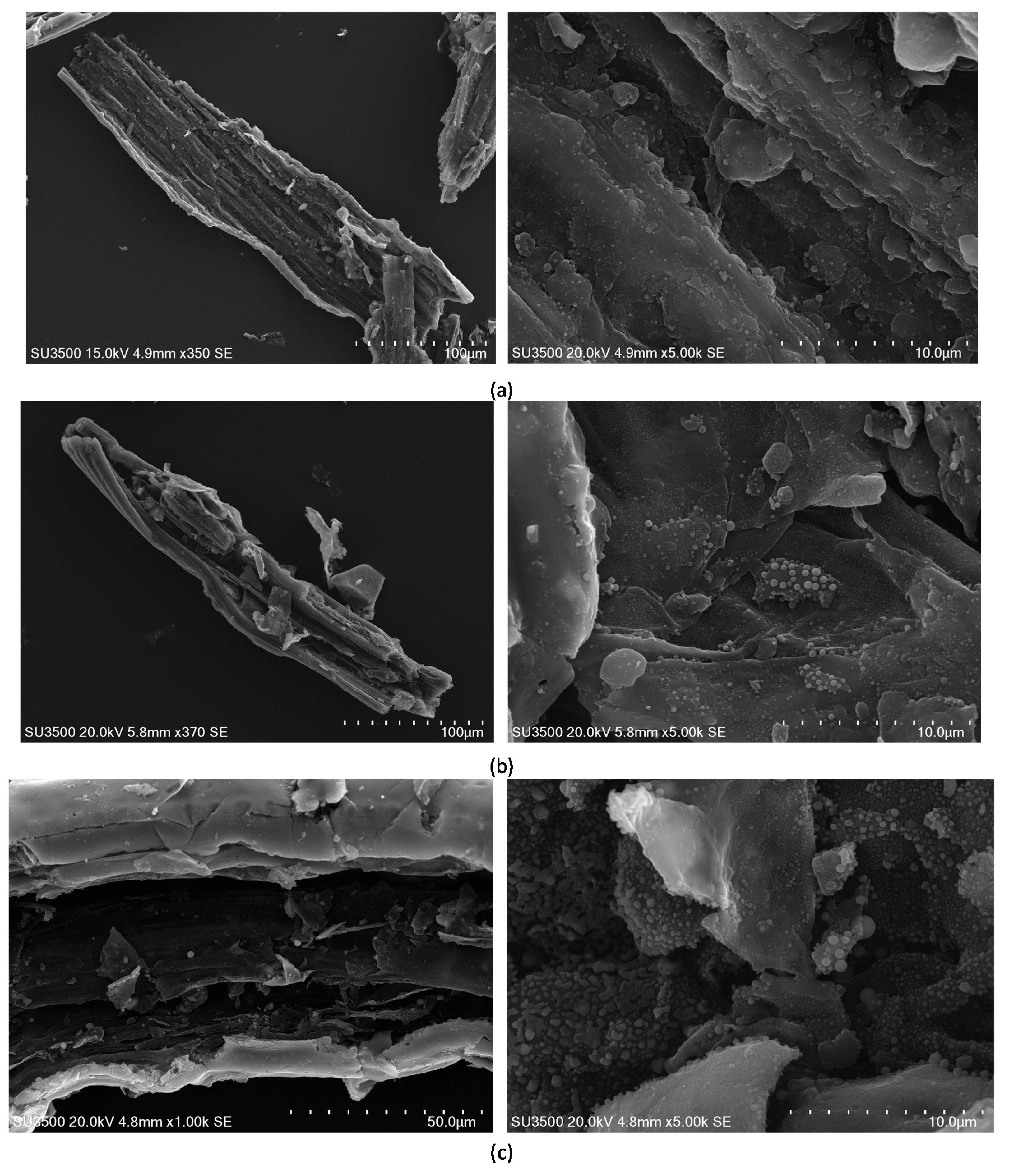 Materials 11 00876 g004a