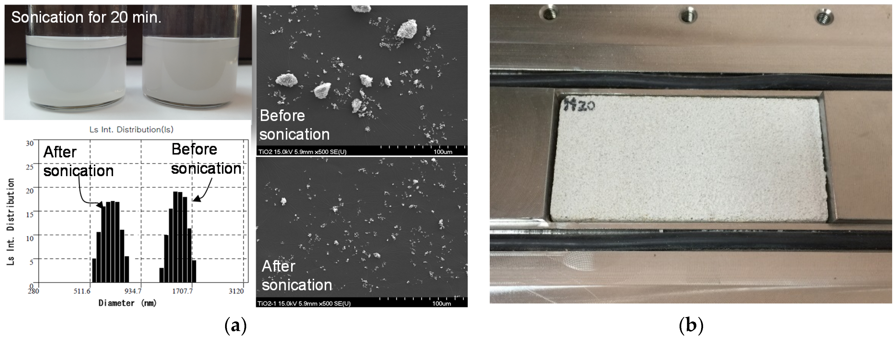 Materials 11 00877 g004