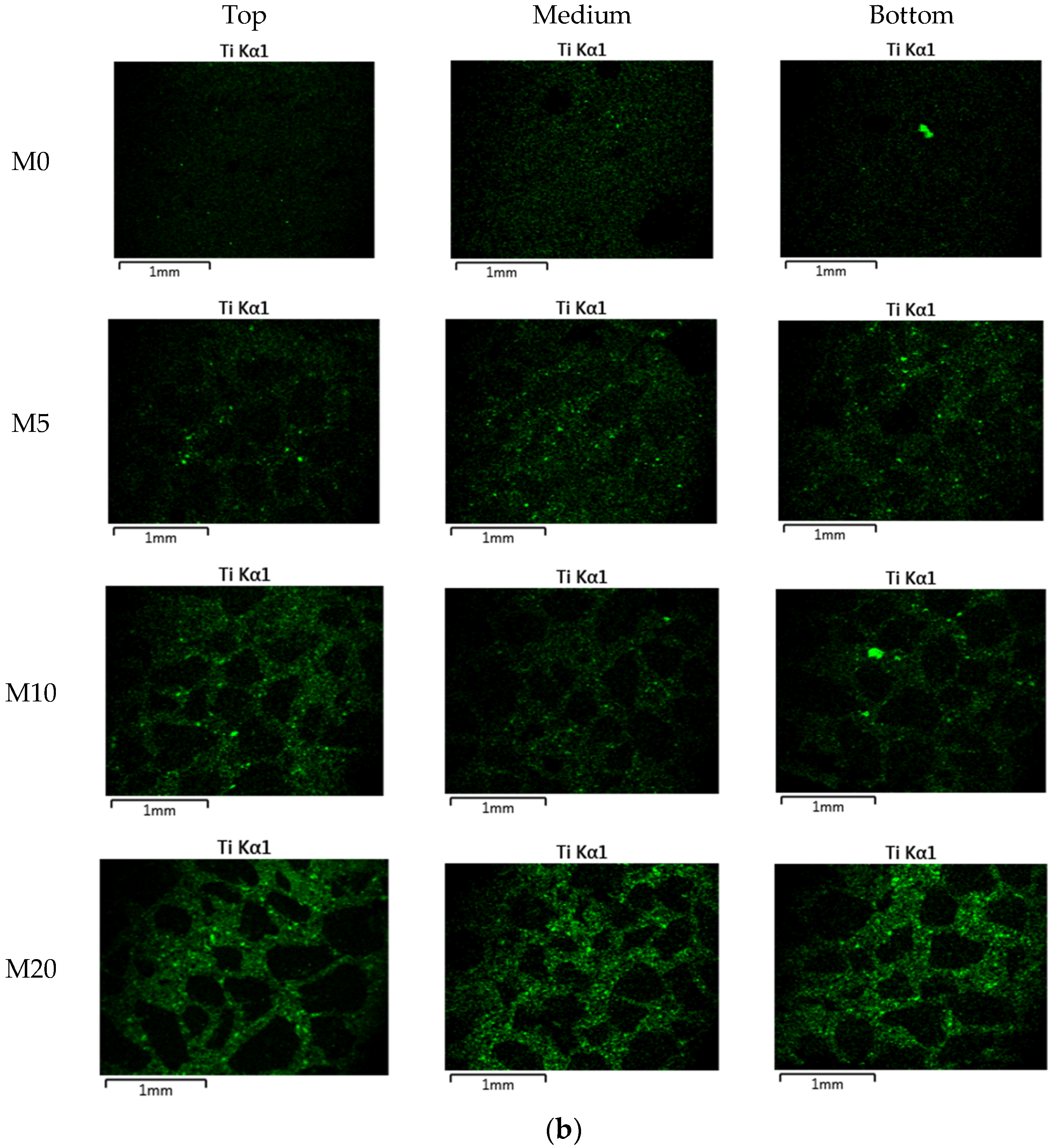 Materials 11 00877 g013b